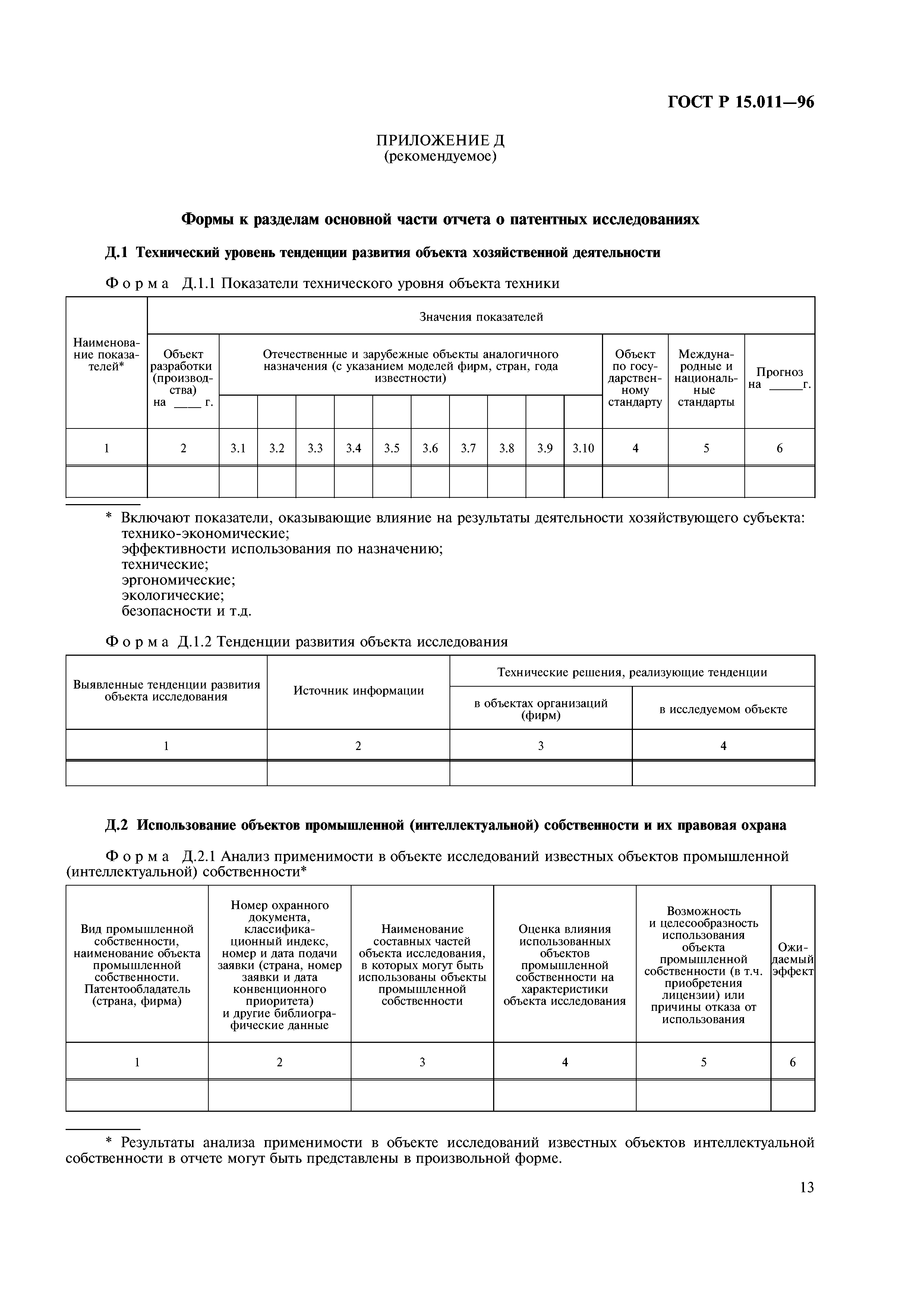 ГОСТ Р 15.011-96