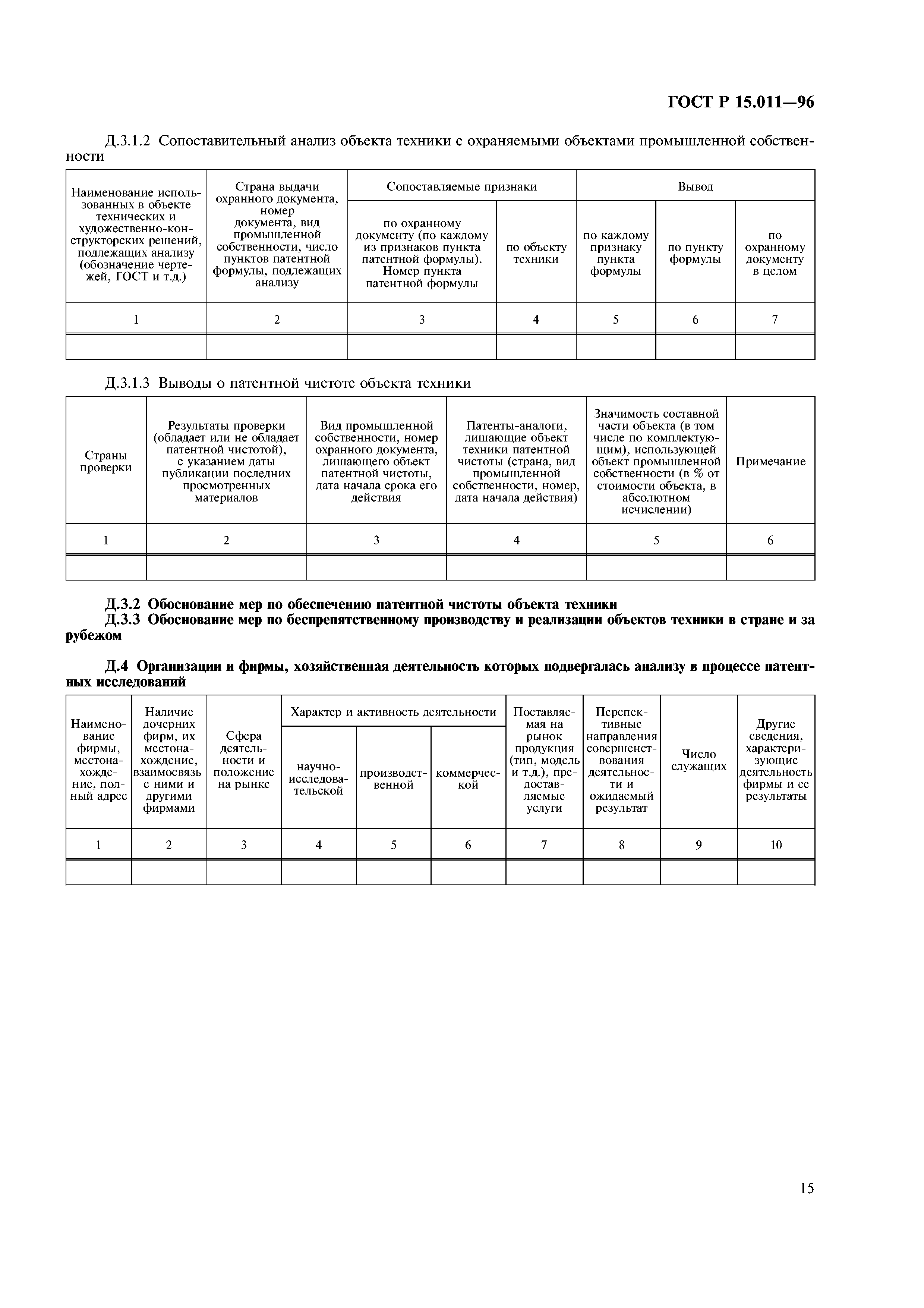 ГОСТ Р 15.011-96