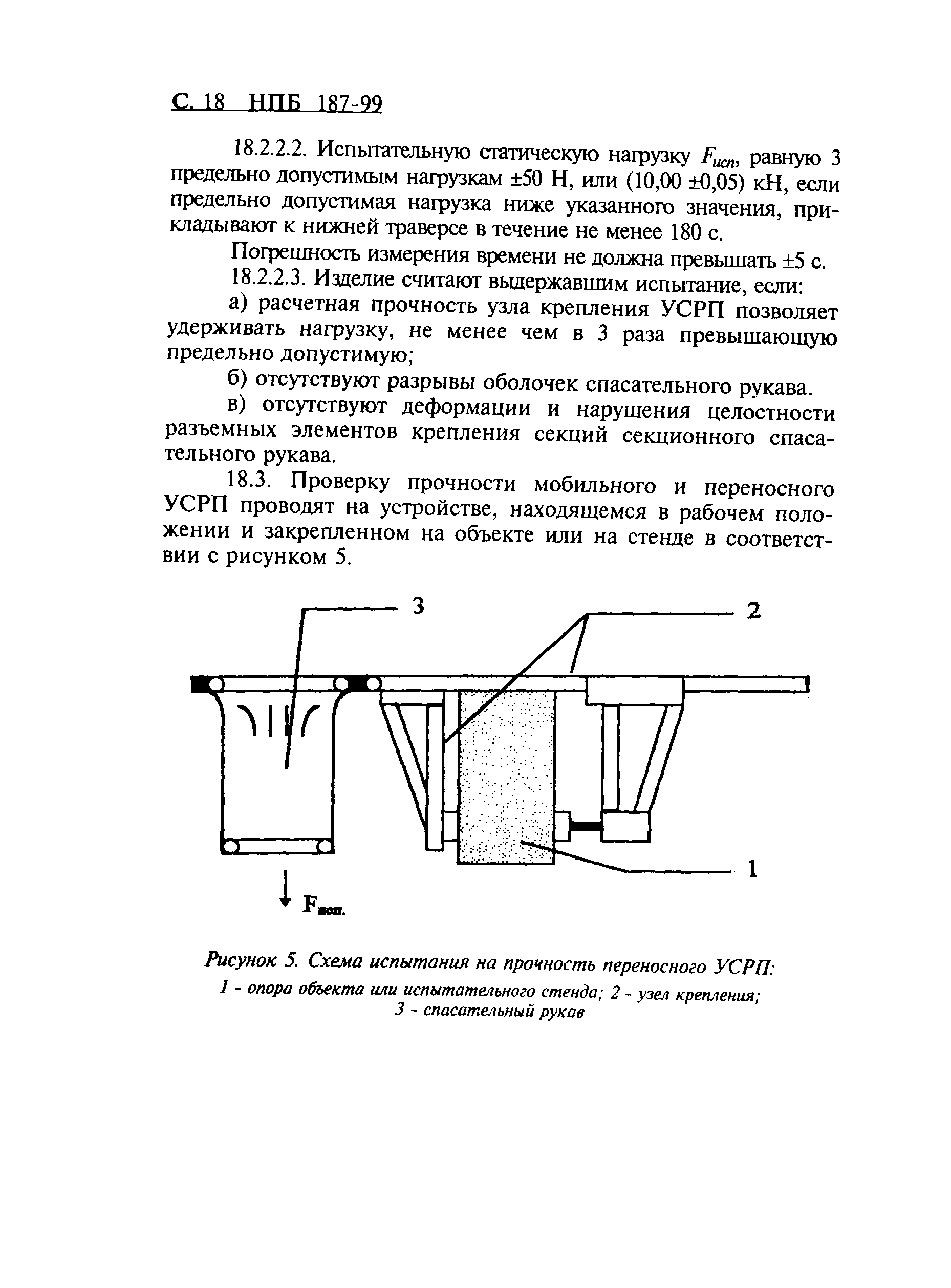 НПБ 187-99