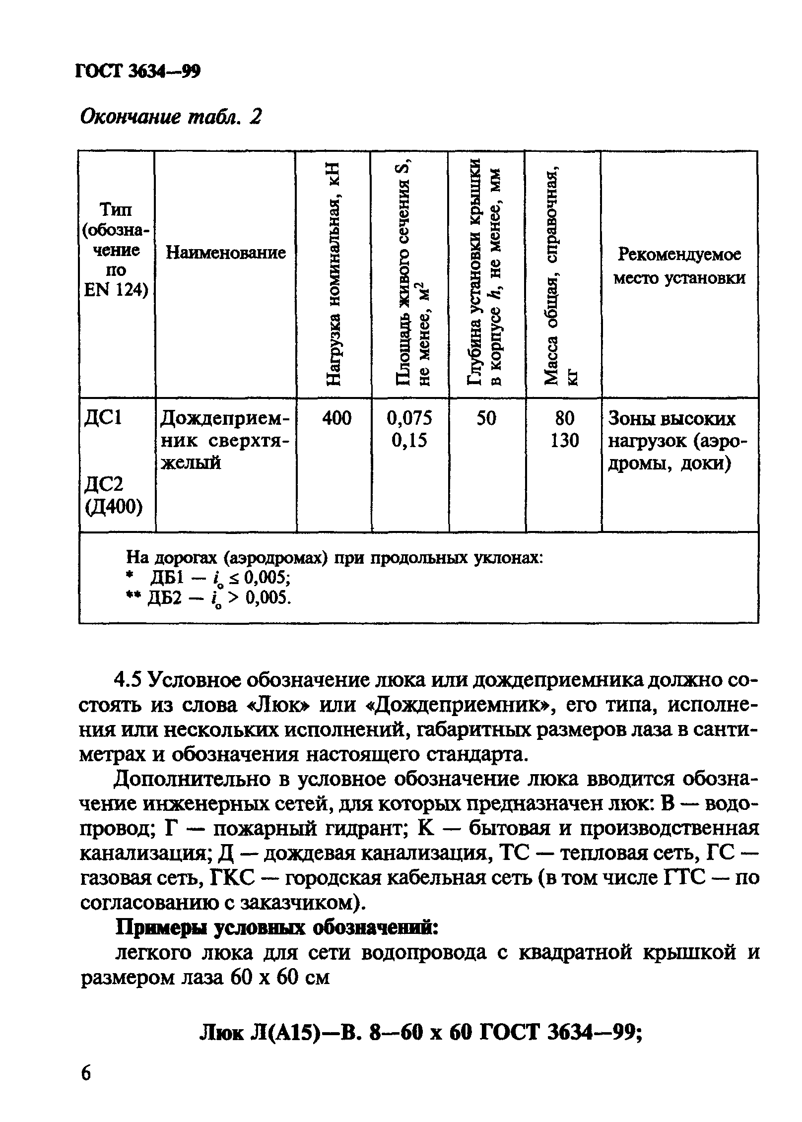 ГОСТ 3634-99