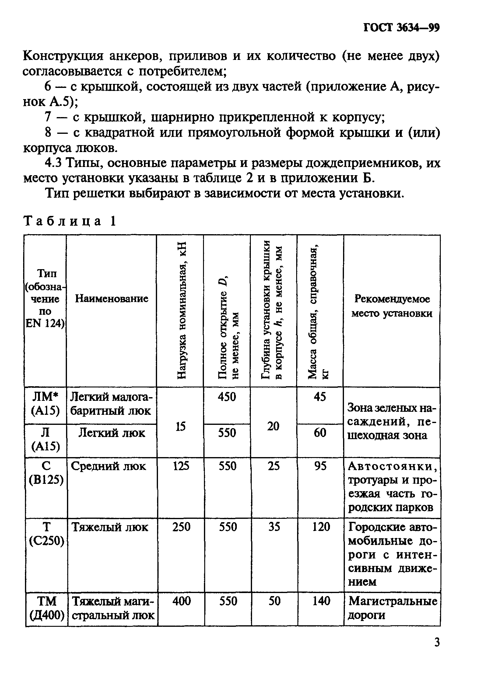 ГОСТ 3634-99