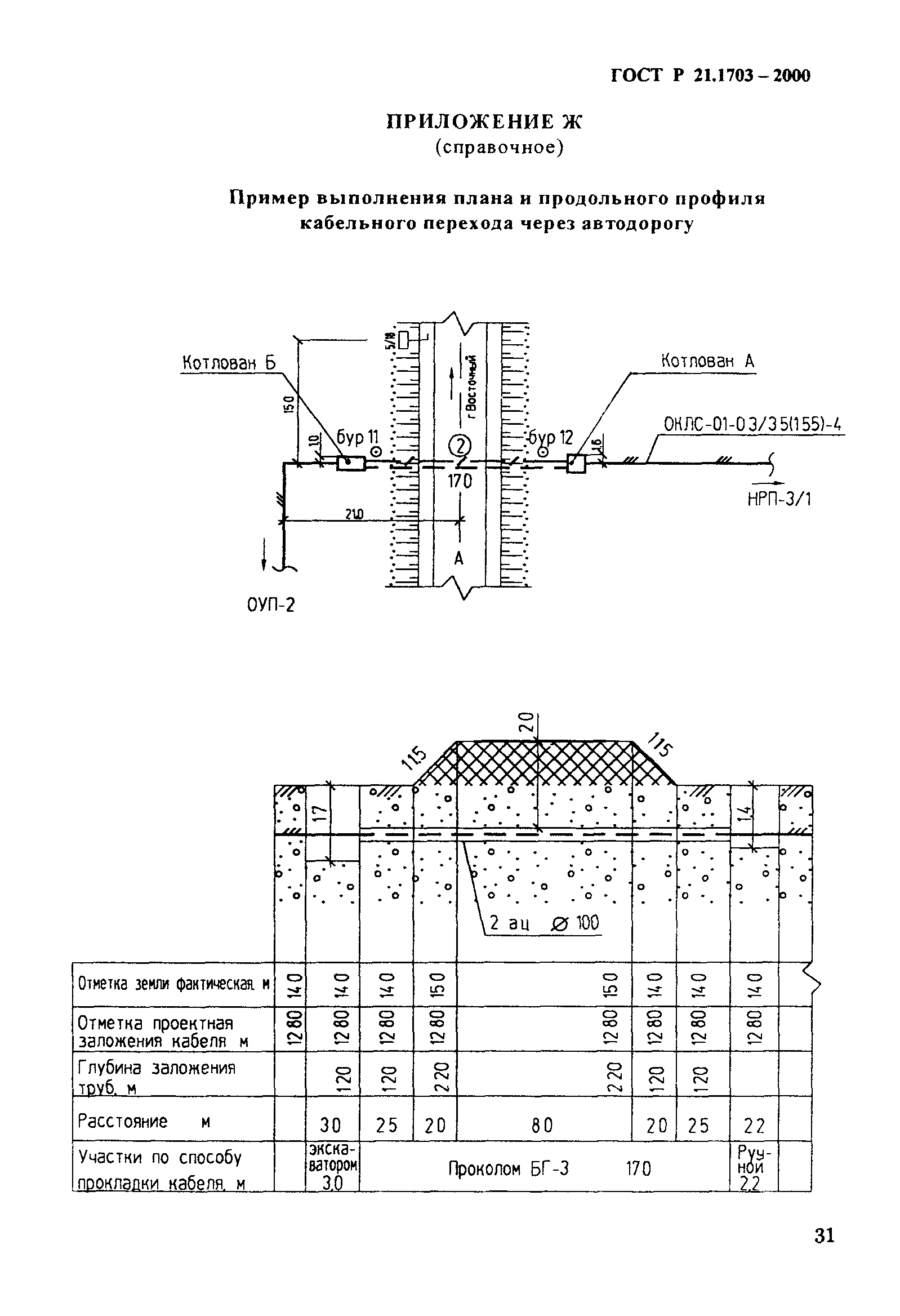 ГОСТ Р 21.1703-2000