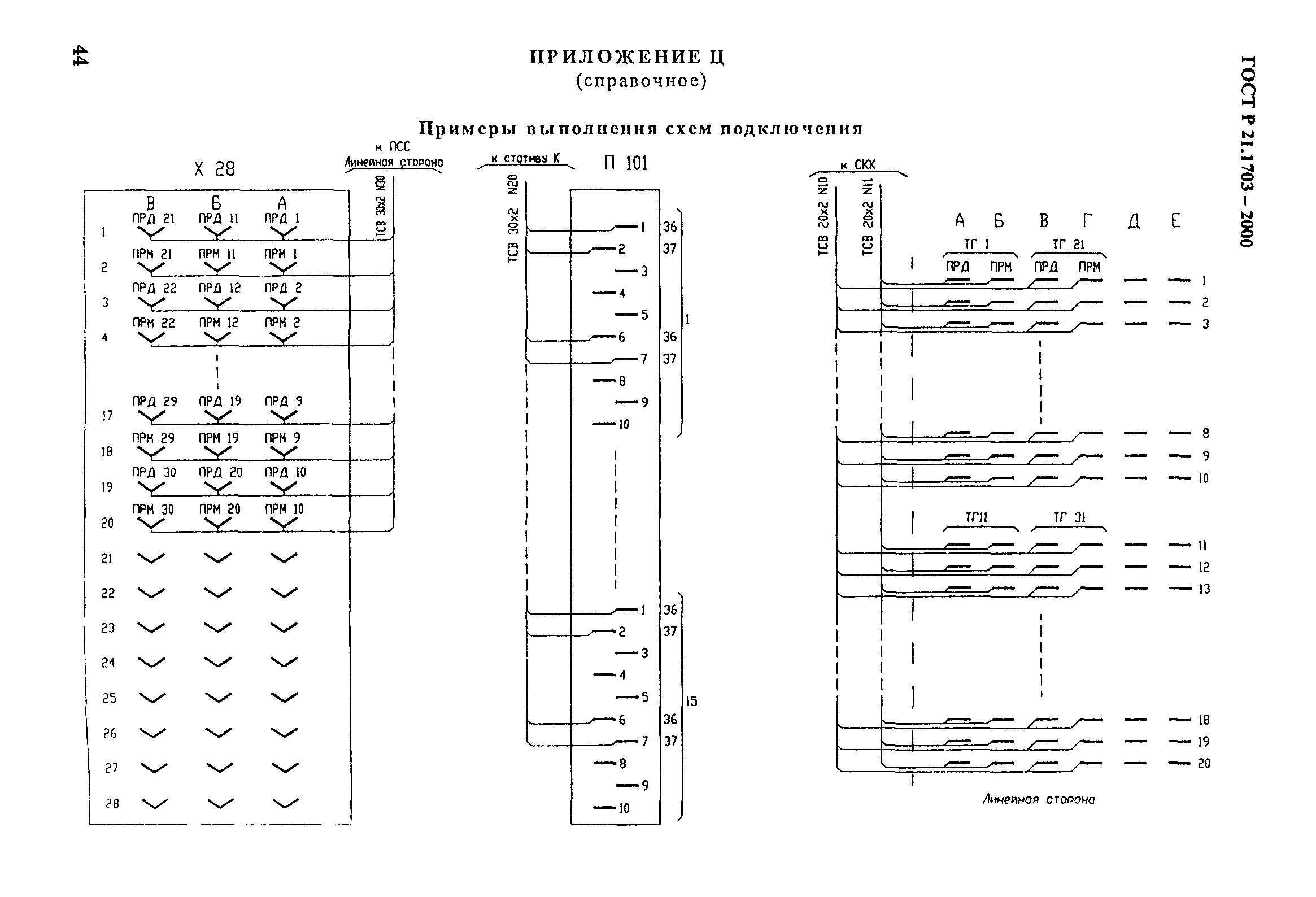 ГОСТ Р 21.1703-2000