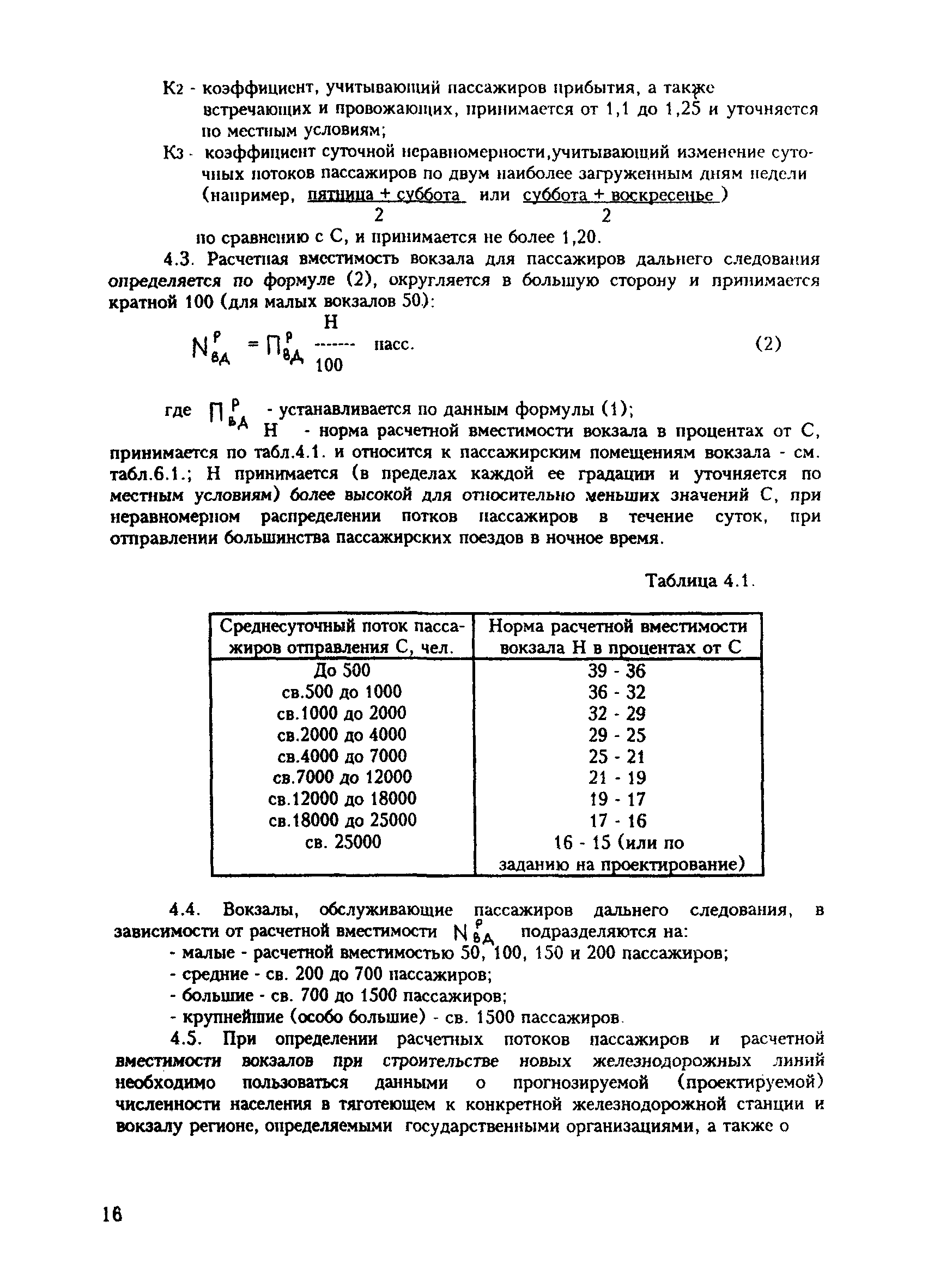 ОНТП 