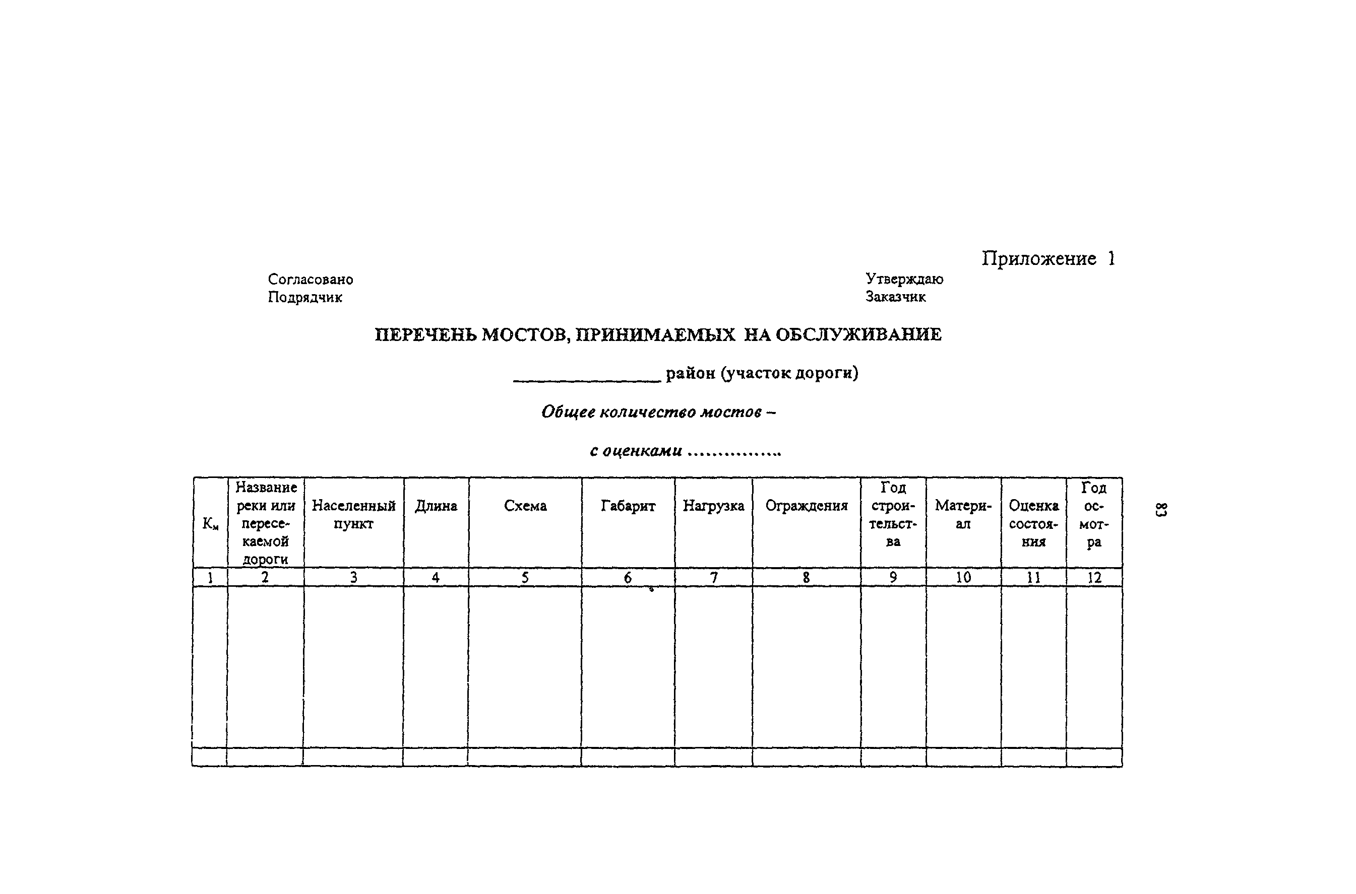 Методические рекомендации 