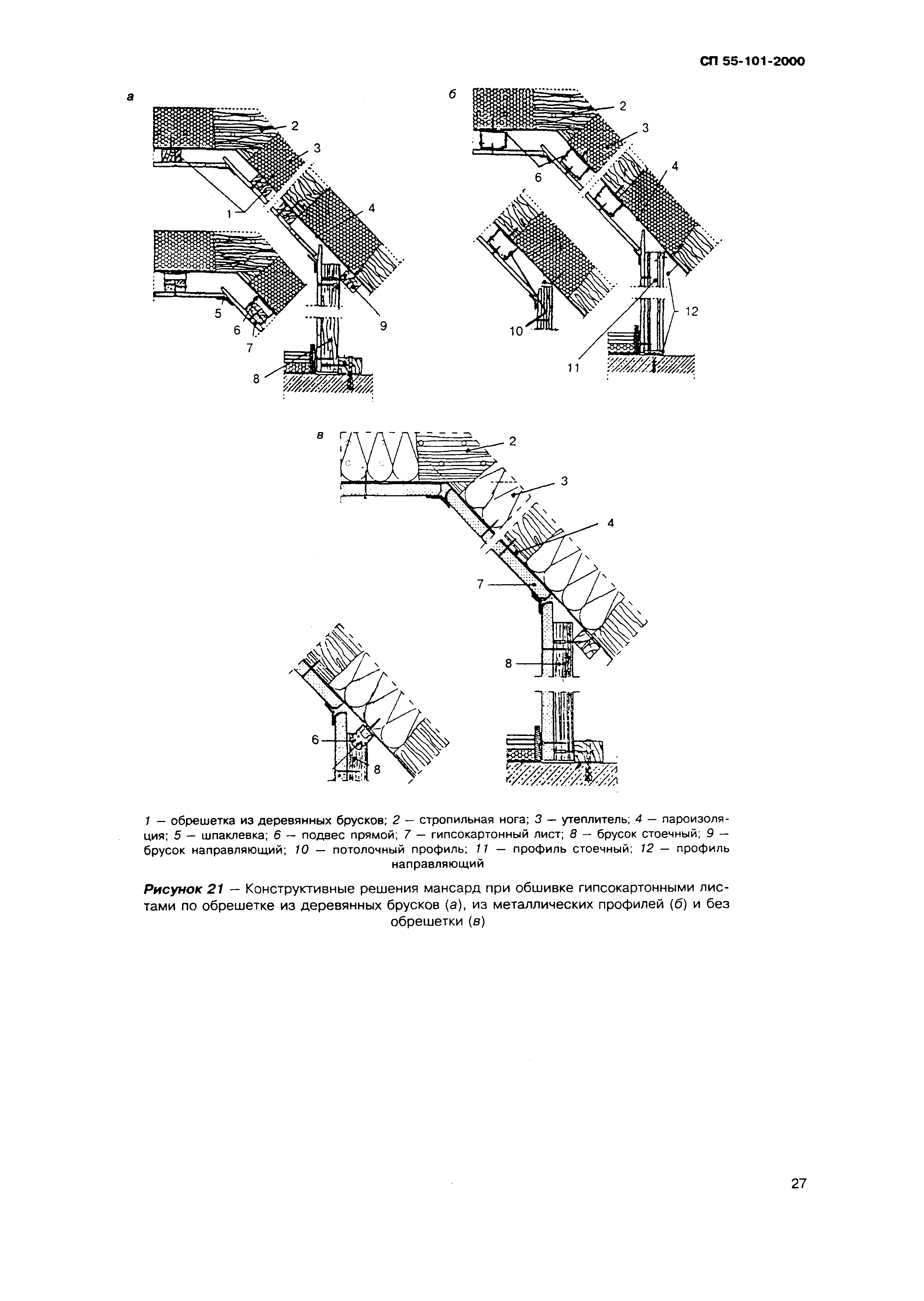 СП 55-101-2000