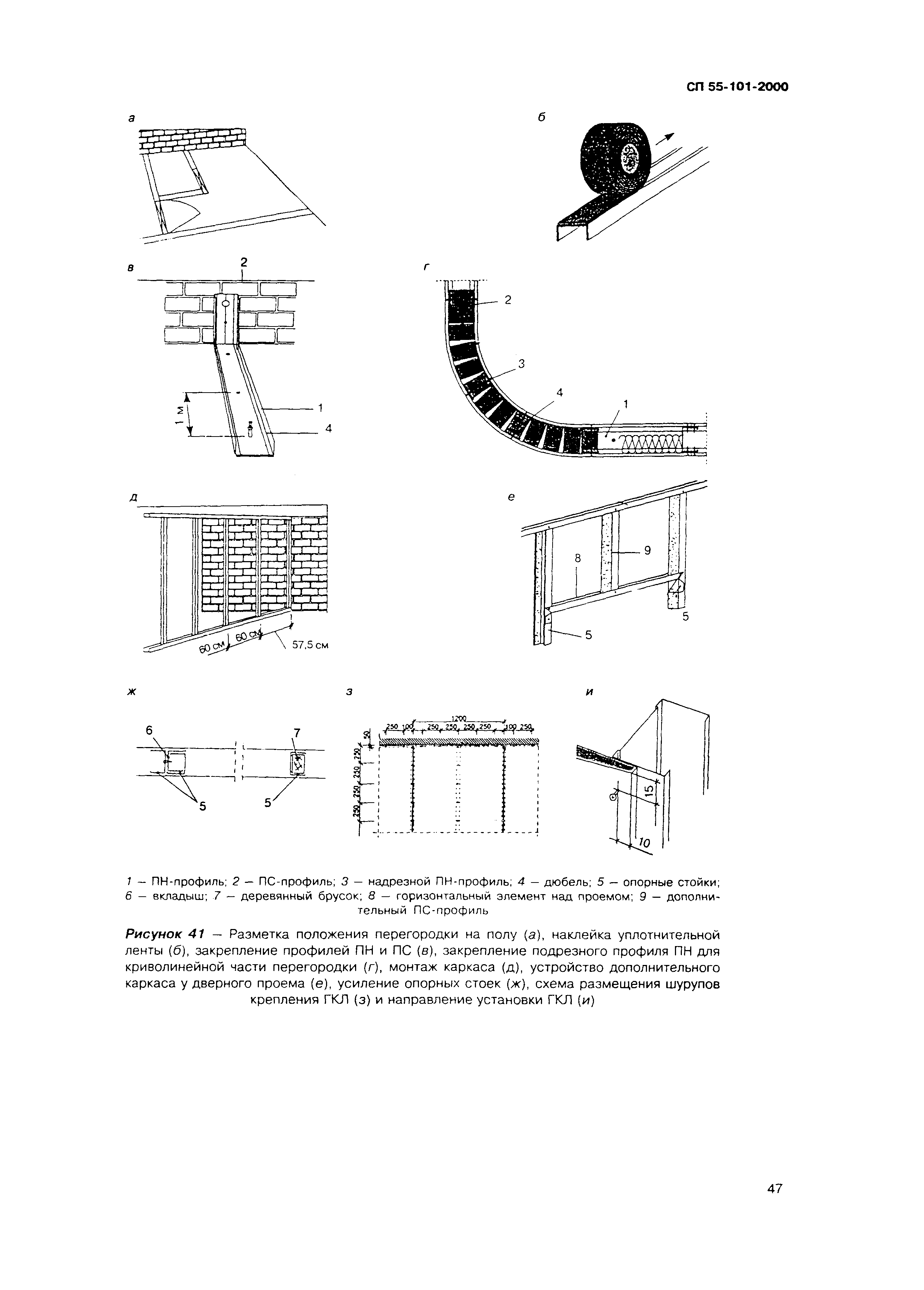 СП 55-101-2000