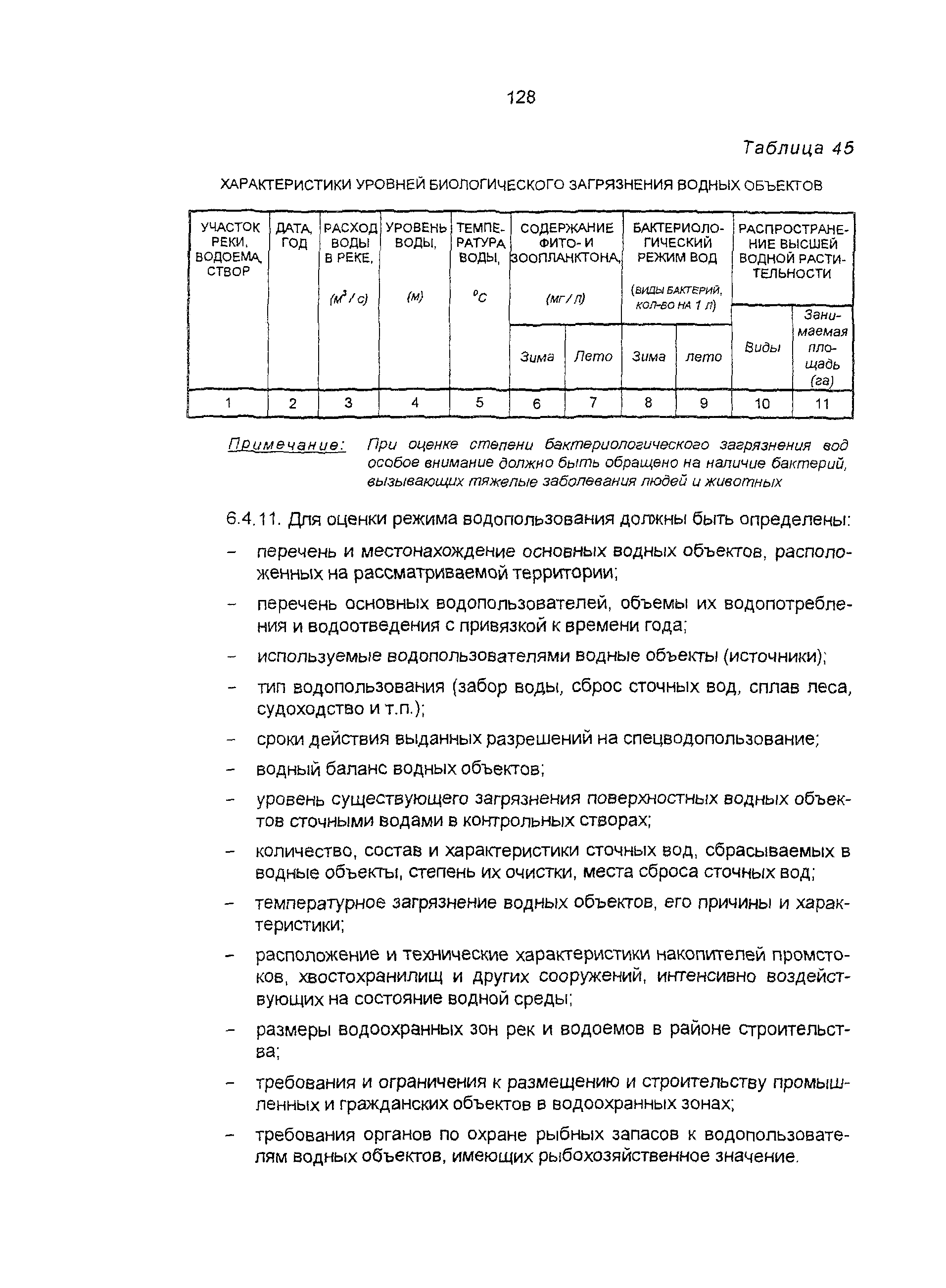 Пособие к СНиП 11-01-95