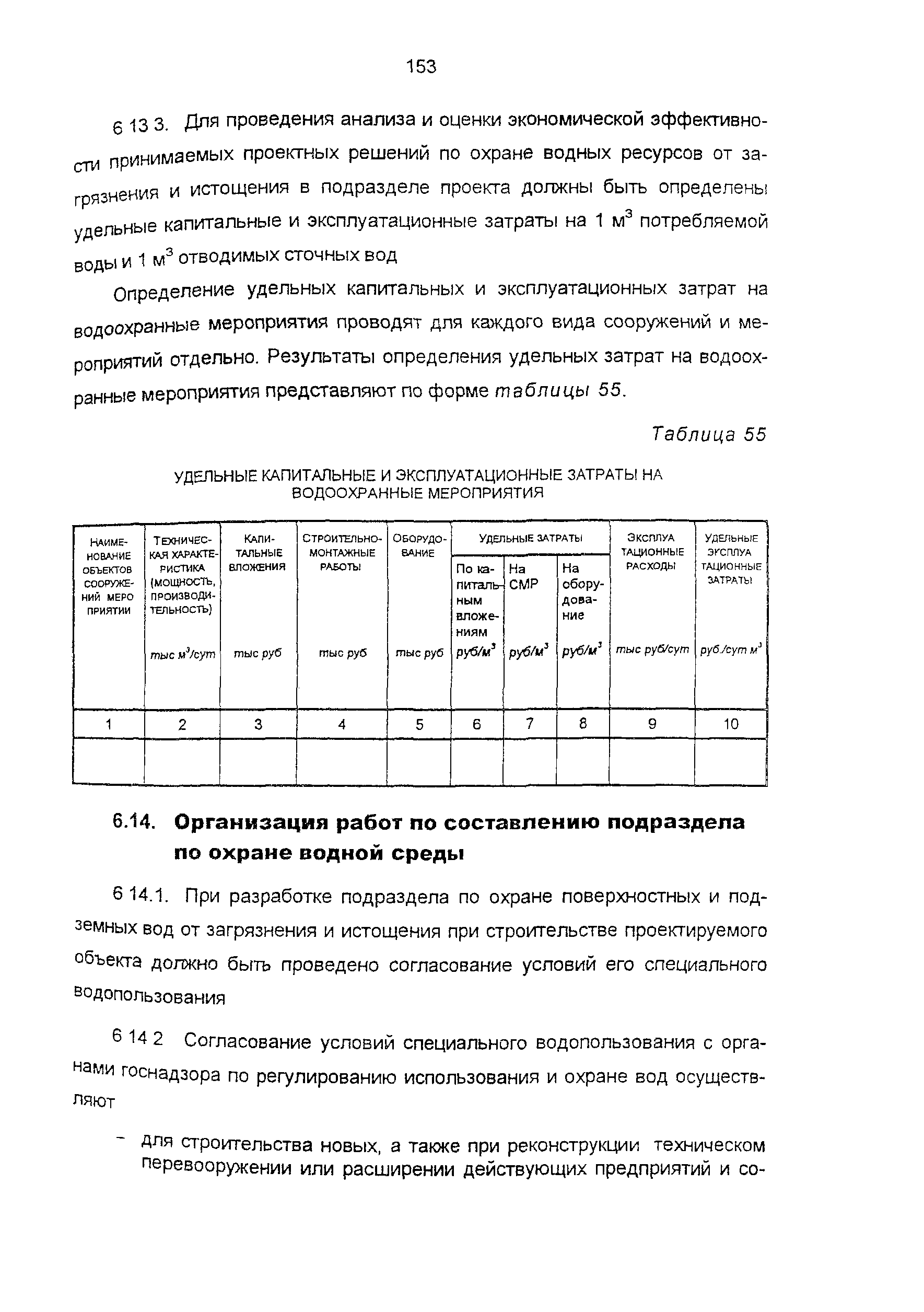 Пособие к СНиП 11-01-95