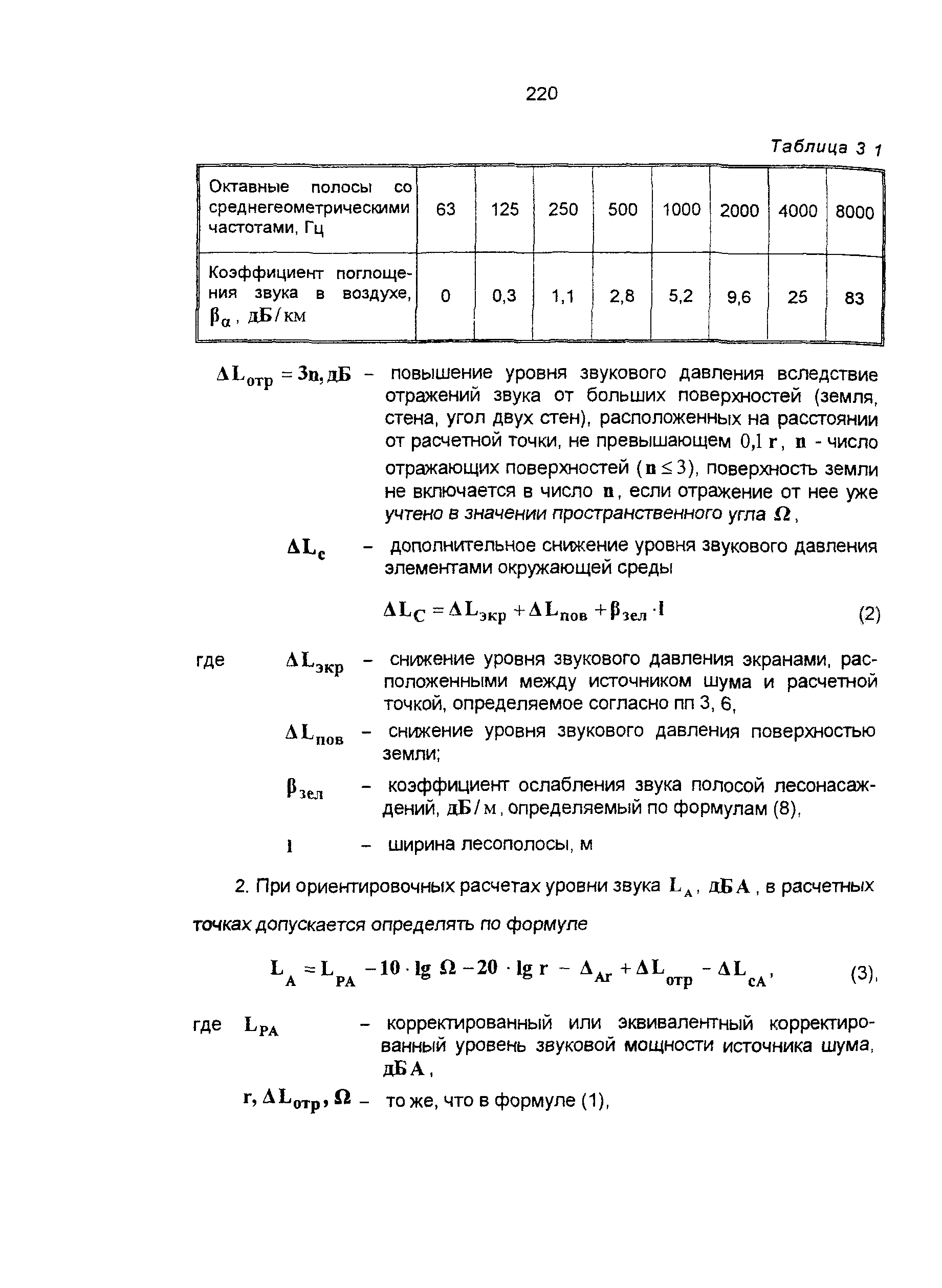 Пособие к СНиП 11-01-95