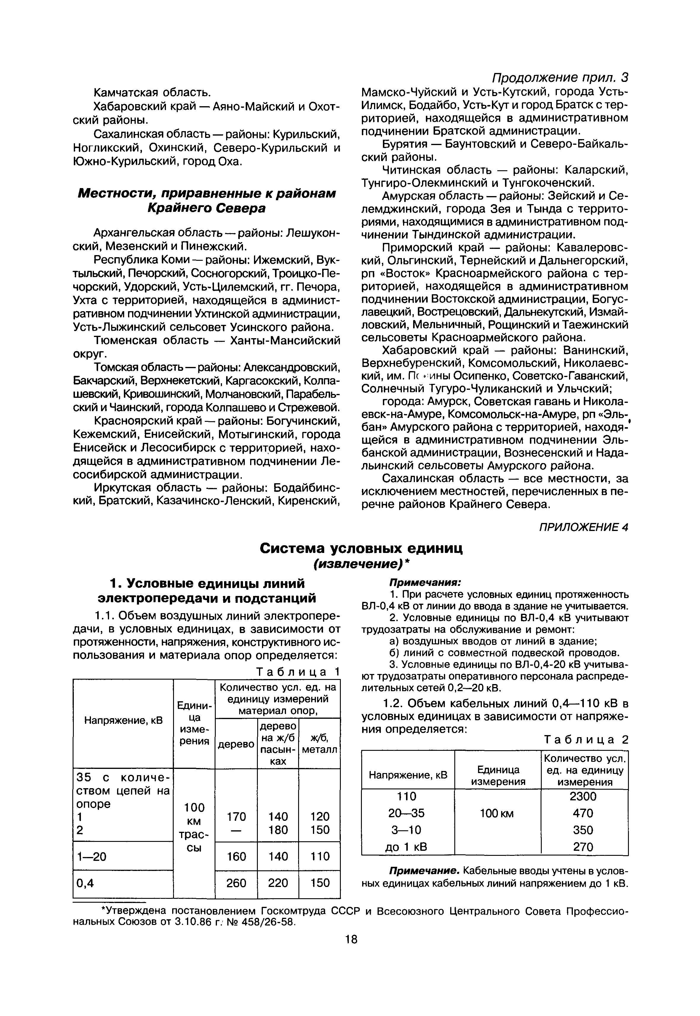 МДК 5-01.01