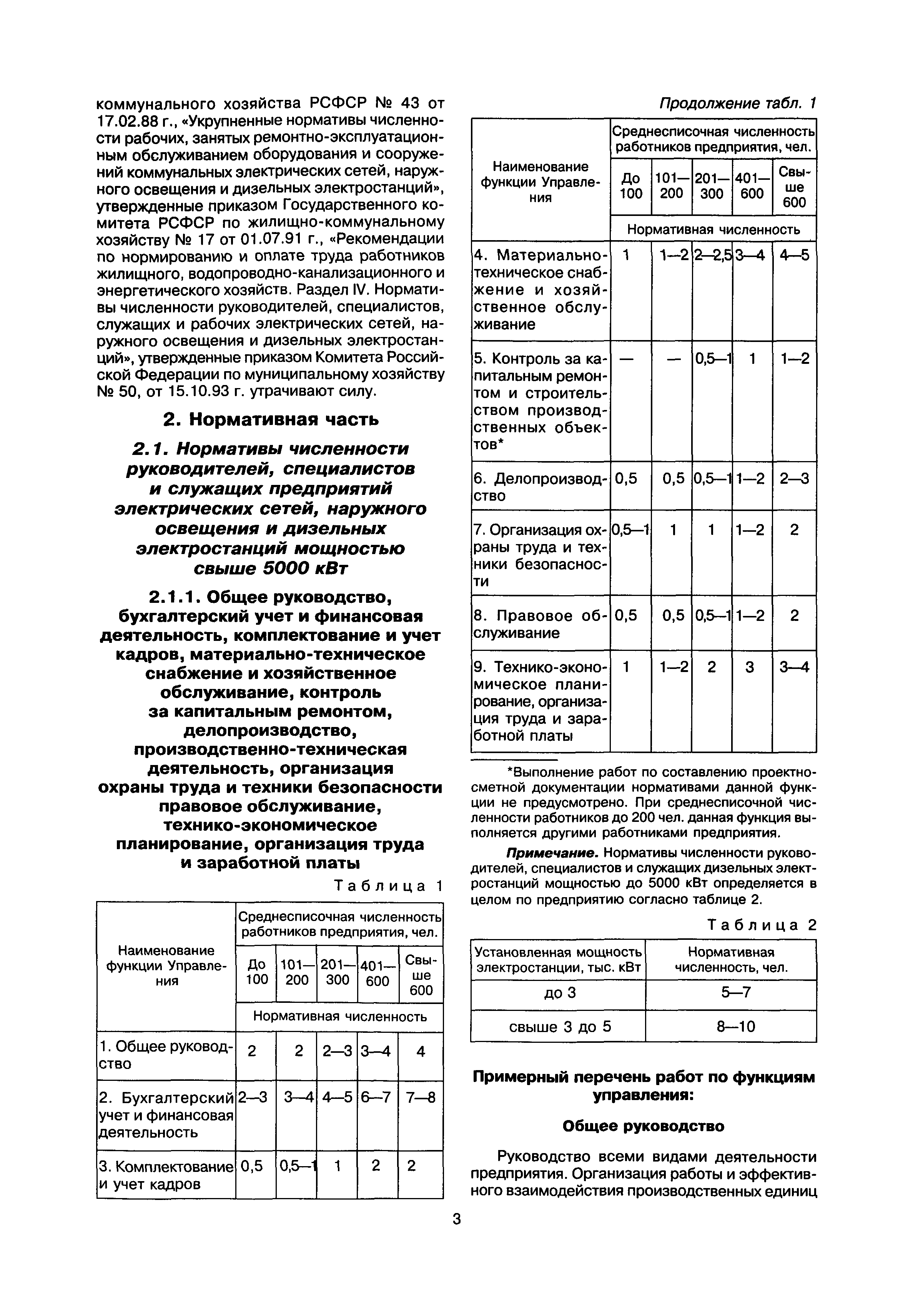 МДК 5-01.01