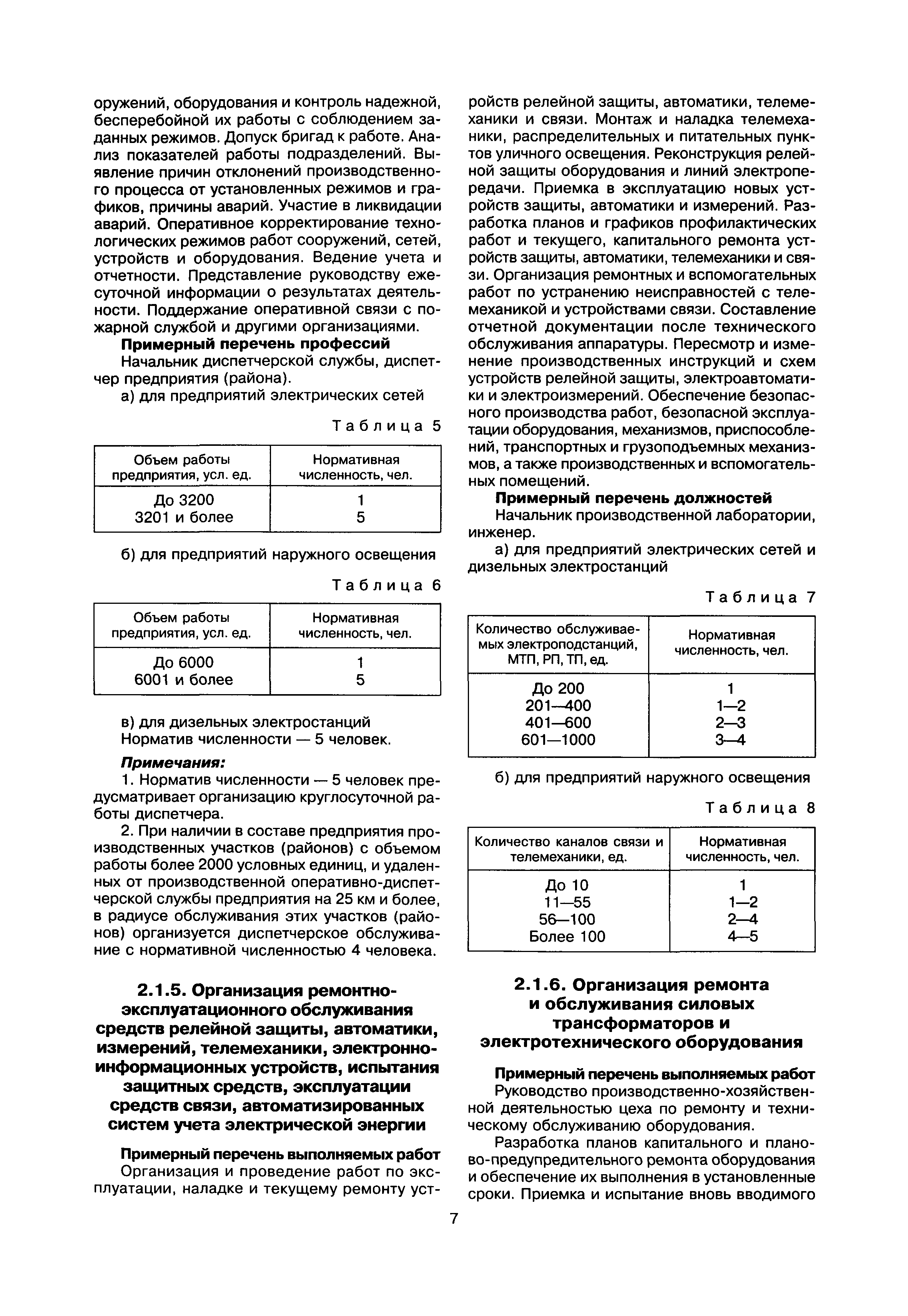 МДК 5-01.01