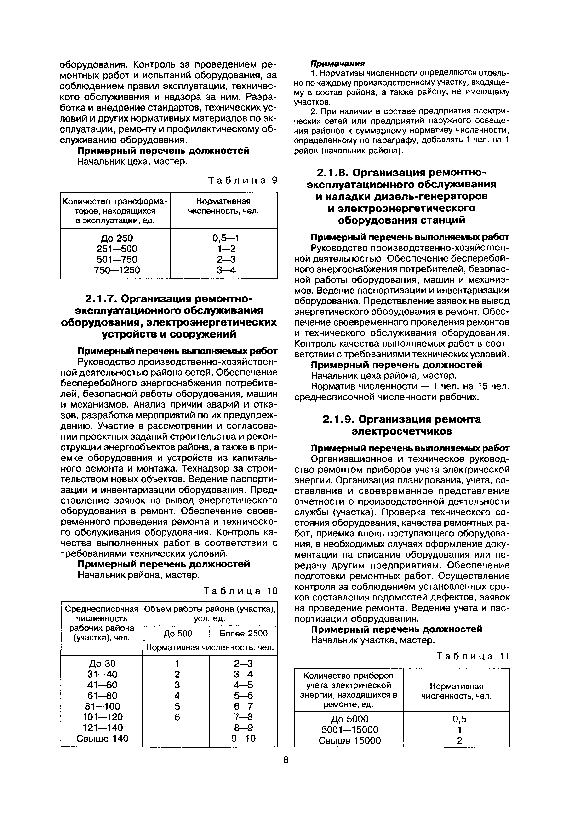 МДК 5-01.01