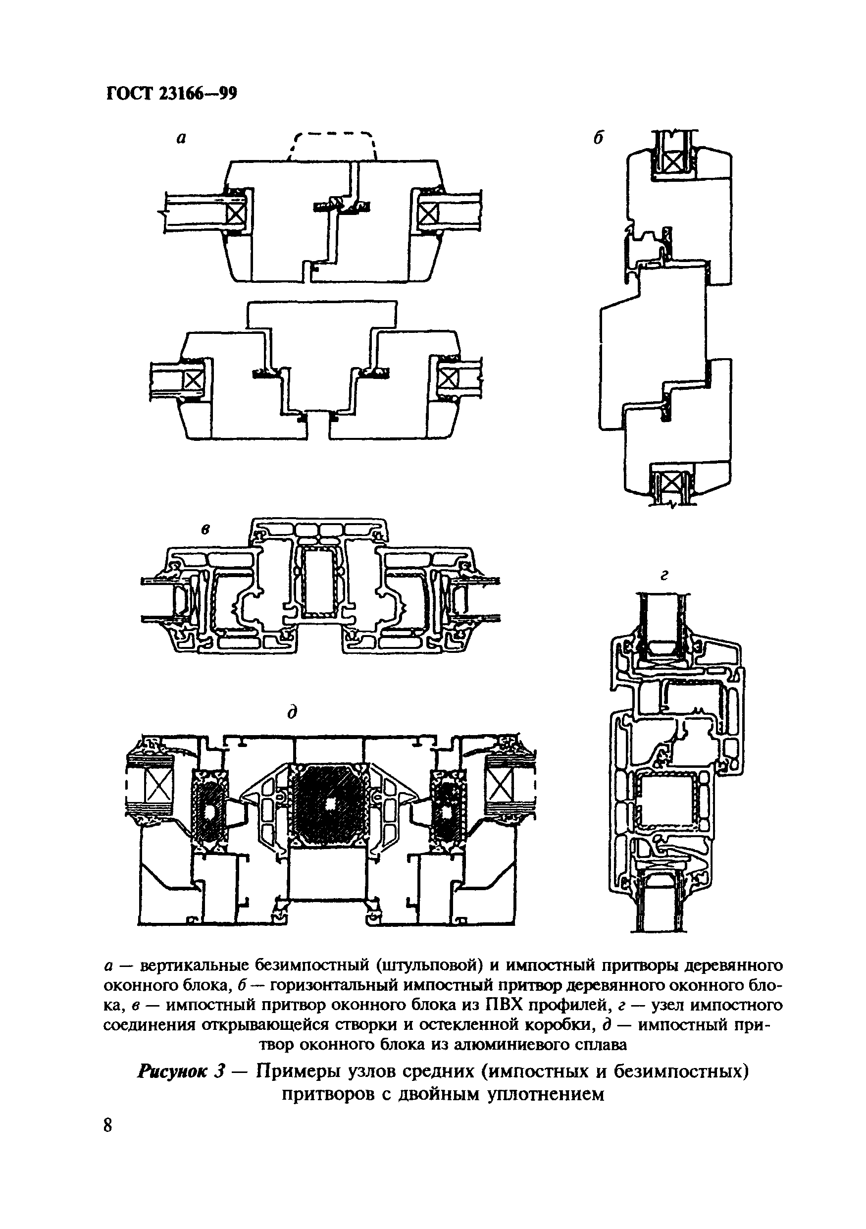 ГОСТ 23166-99