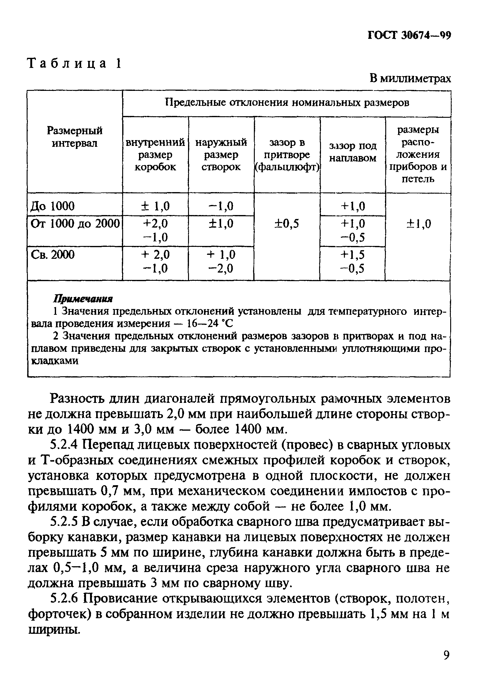 ГОСТ 30674-99