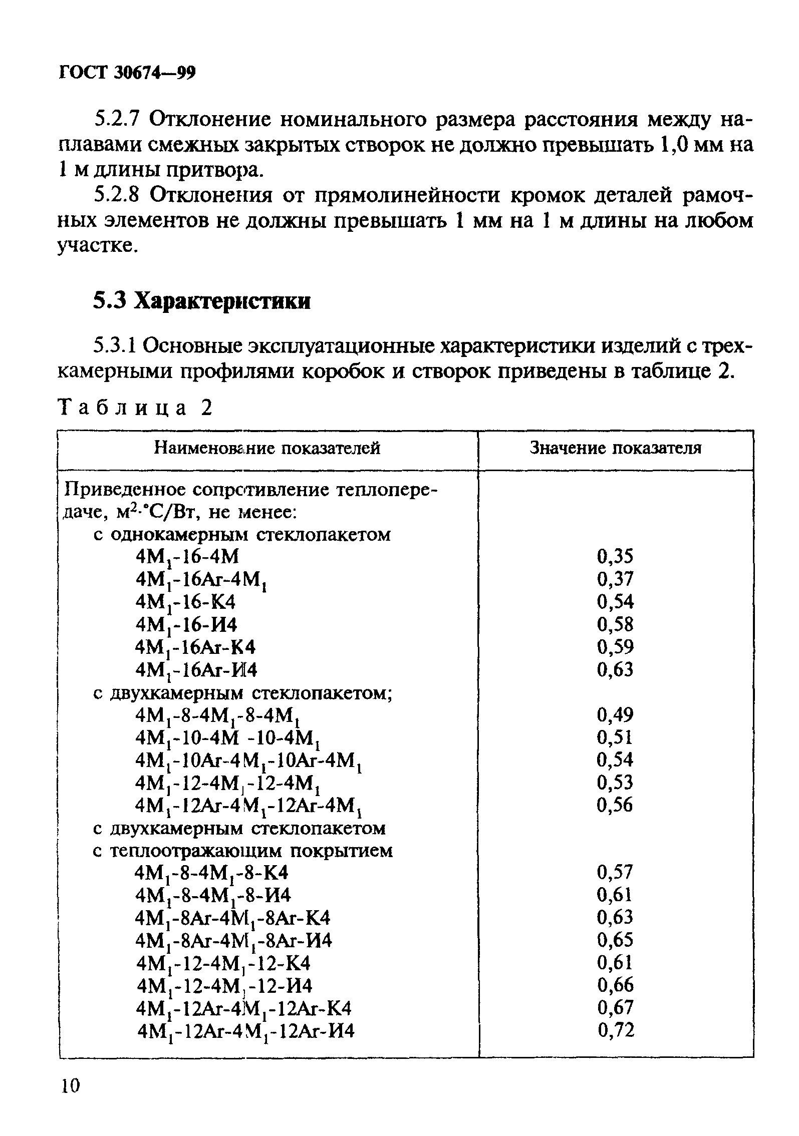 ГОСТ 30674-99