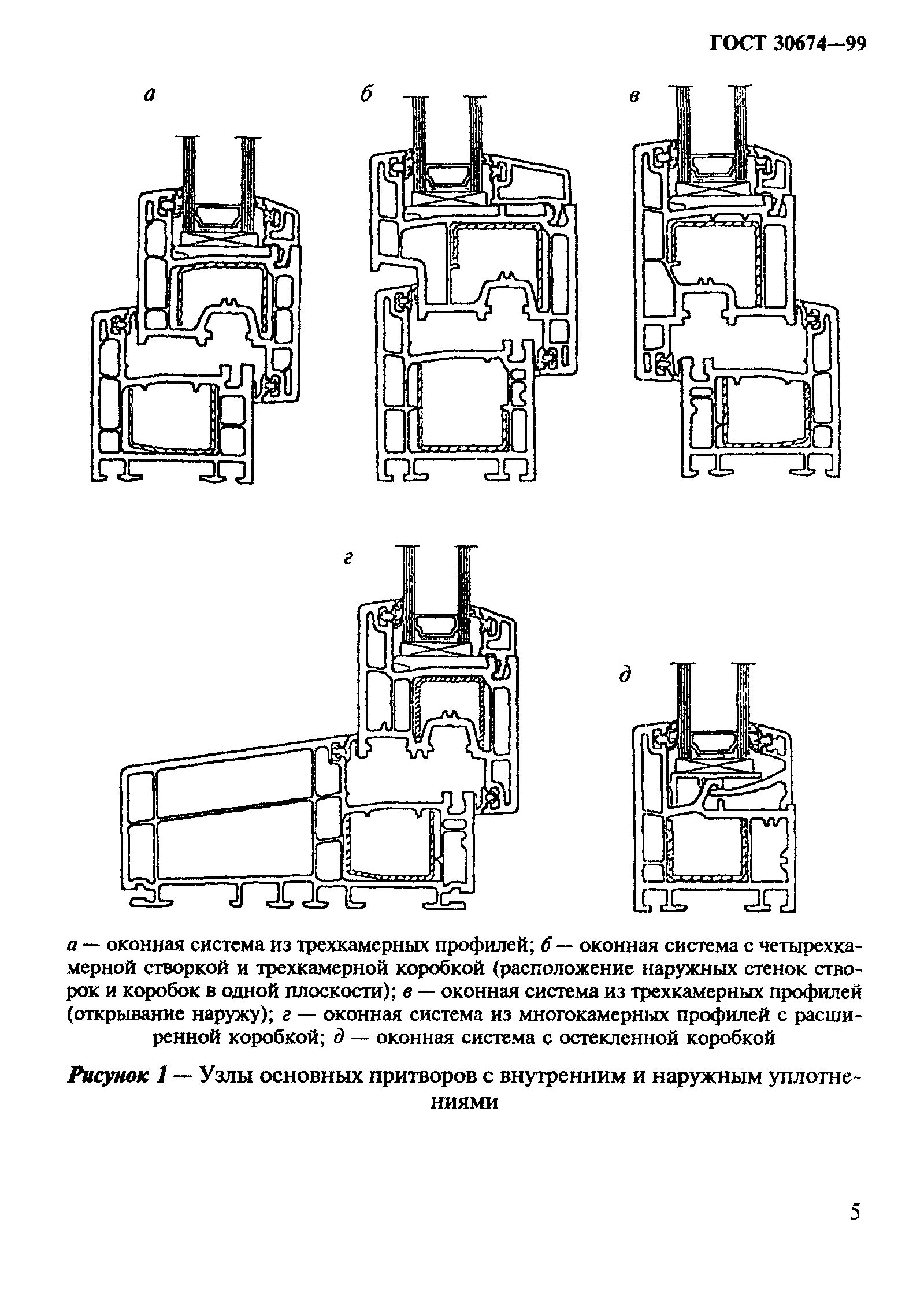 ГОСТ 30674-99