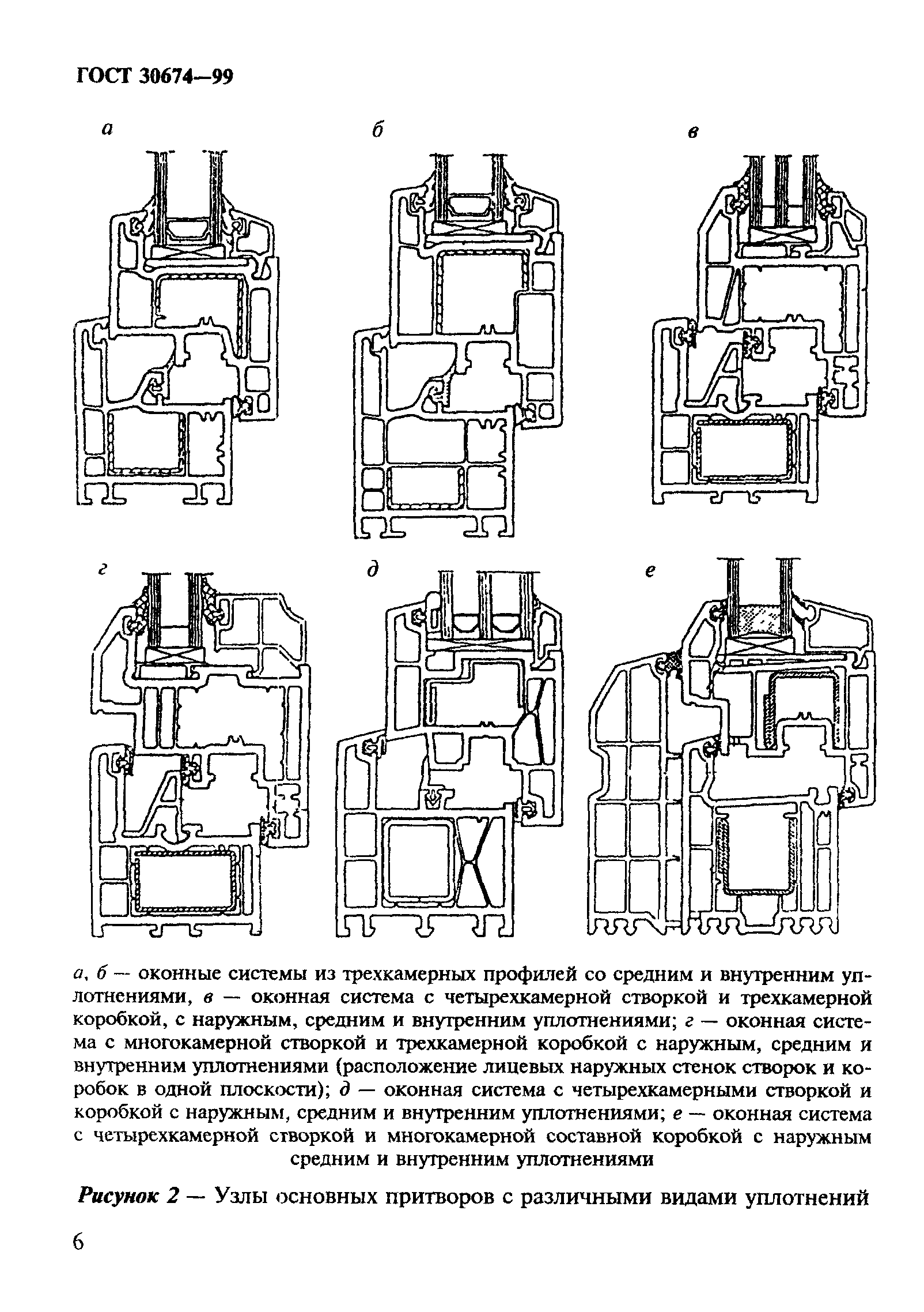 ГОСТ 30674-99