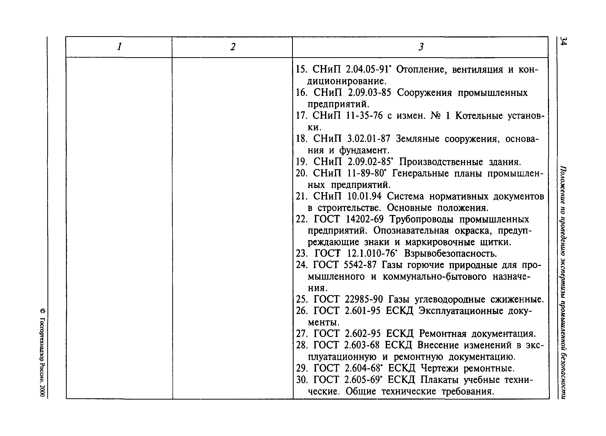 РД 12-331-99