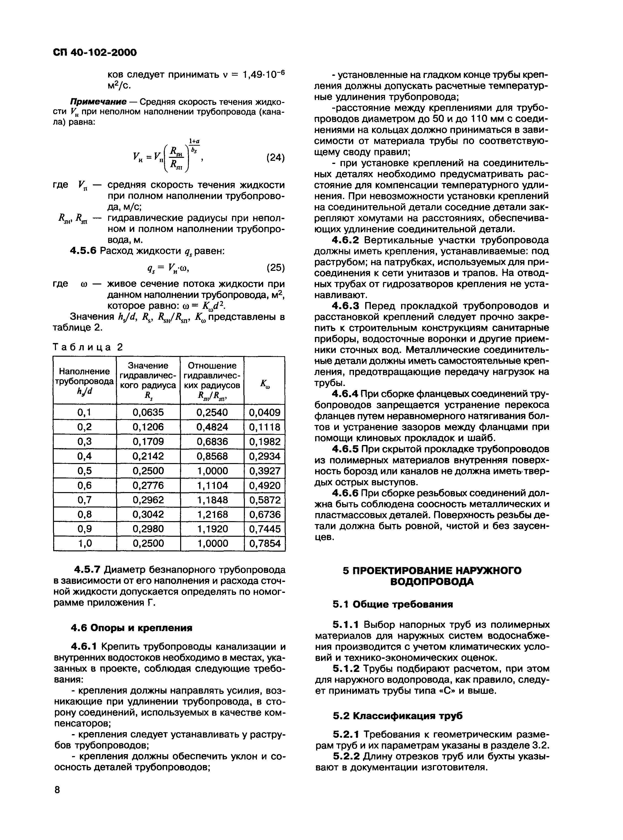 СП 40-102-2000