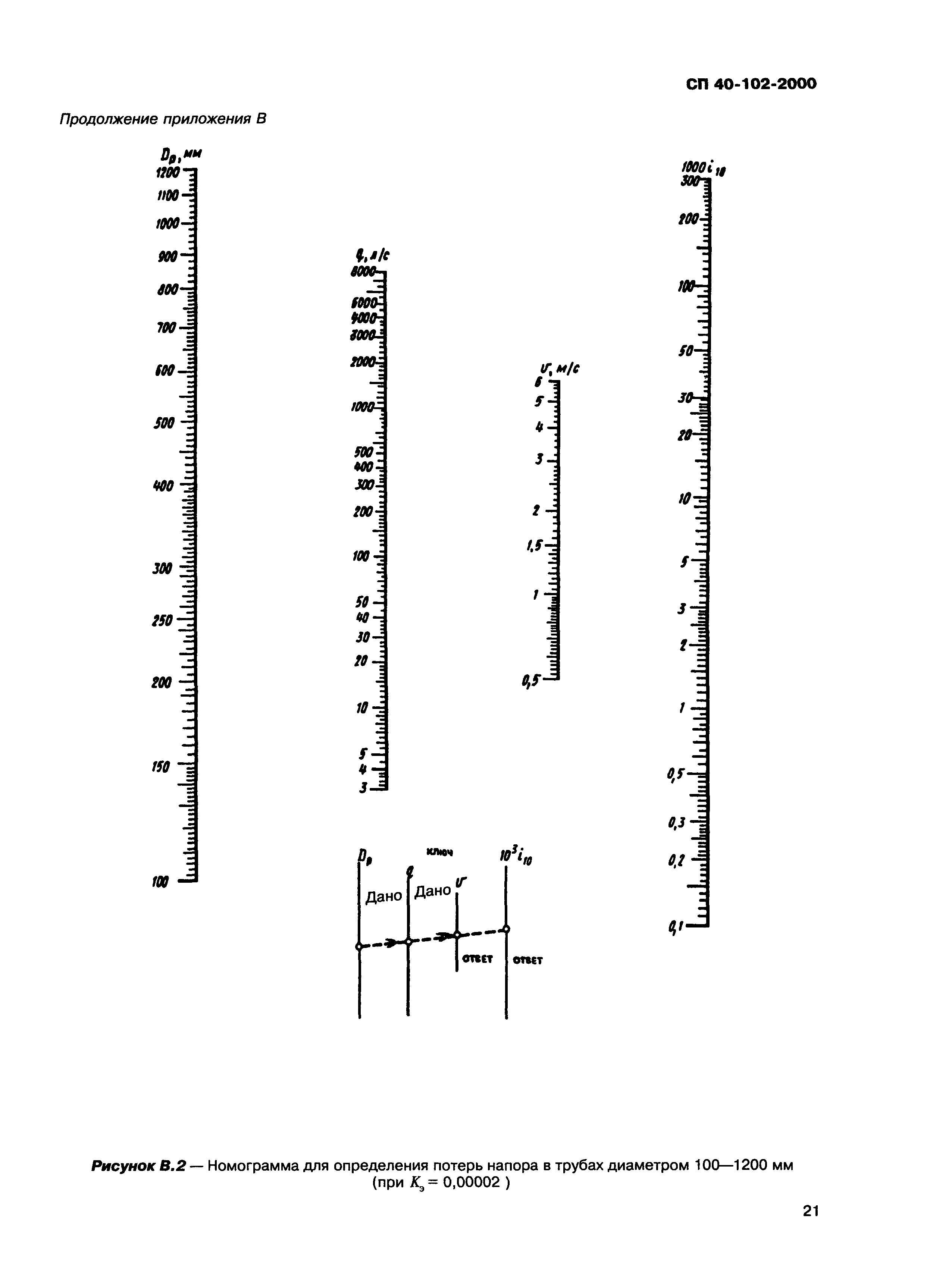 СП 40-102-2000