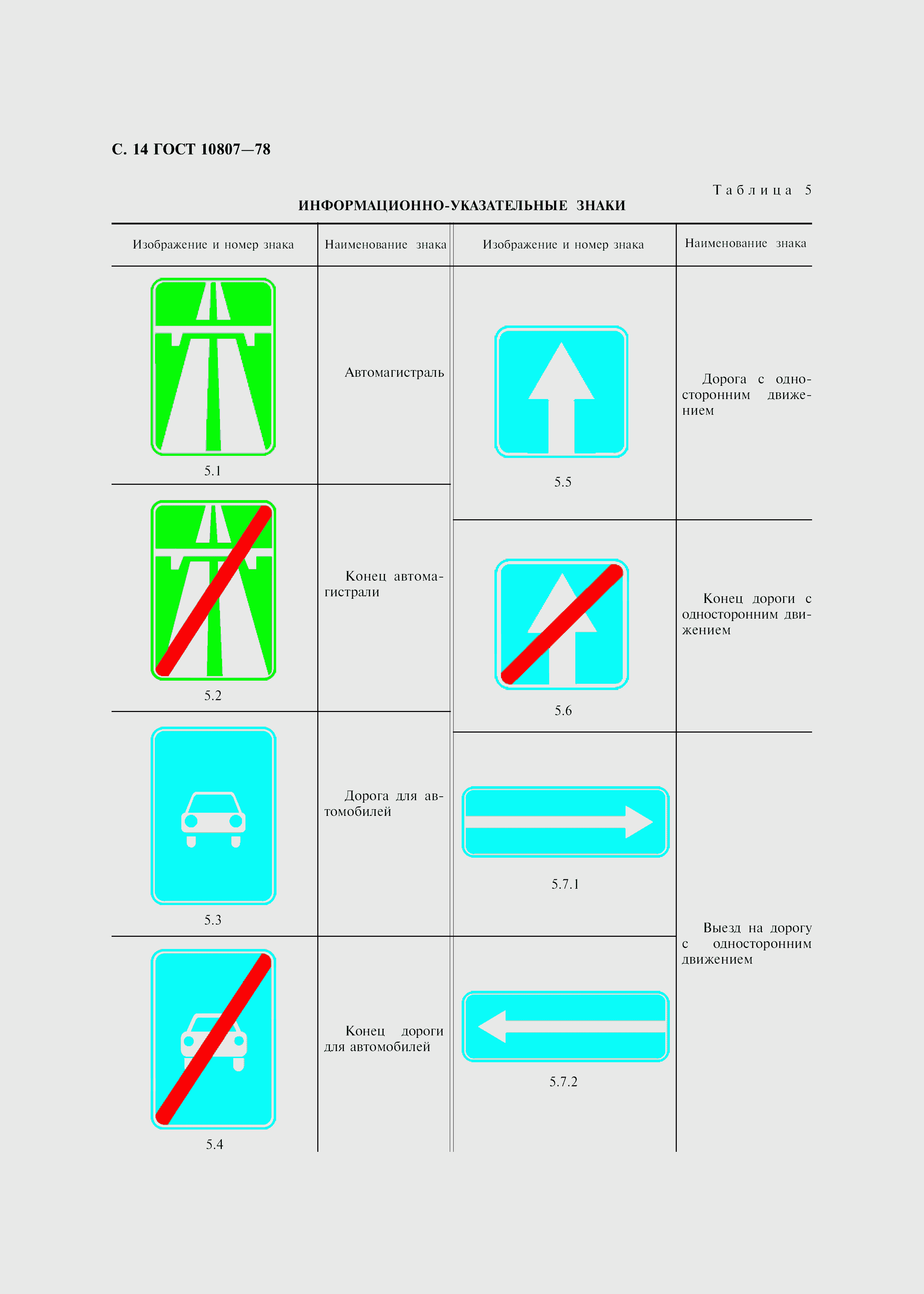 ГОСТ 10807-78