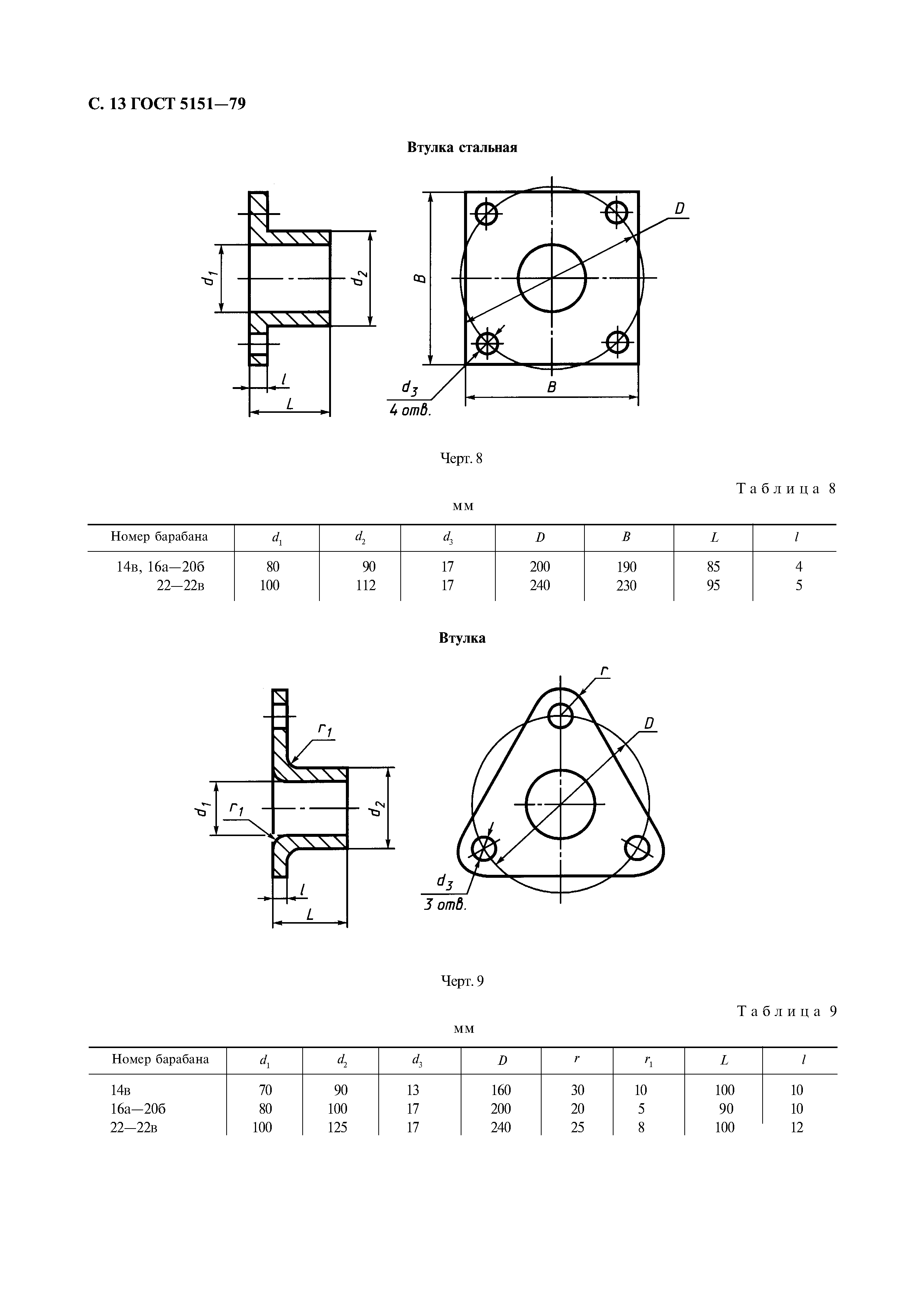 ГОСТ 5151-79