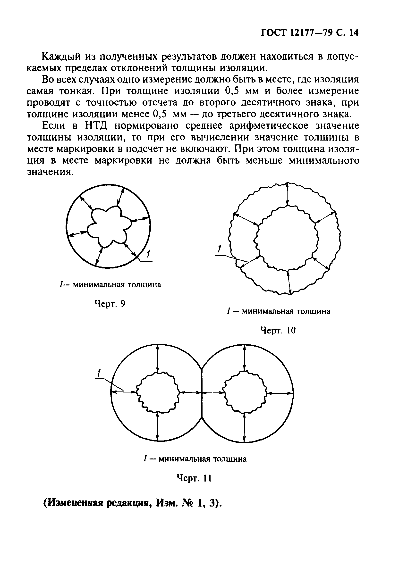 ГОСТ 12177-79