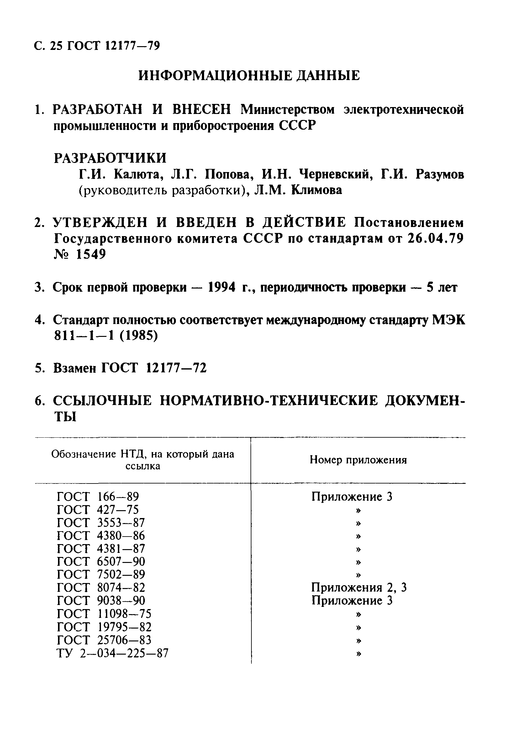 ГОСТ 12177-79