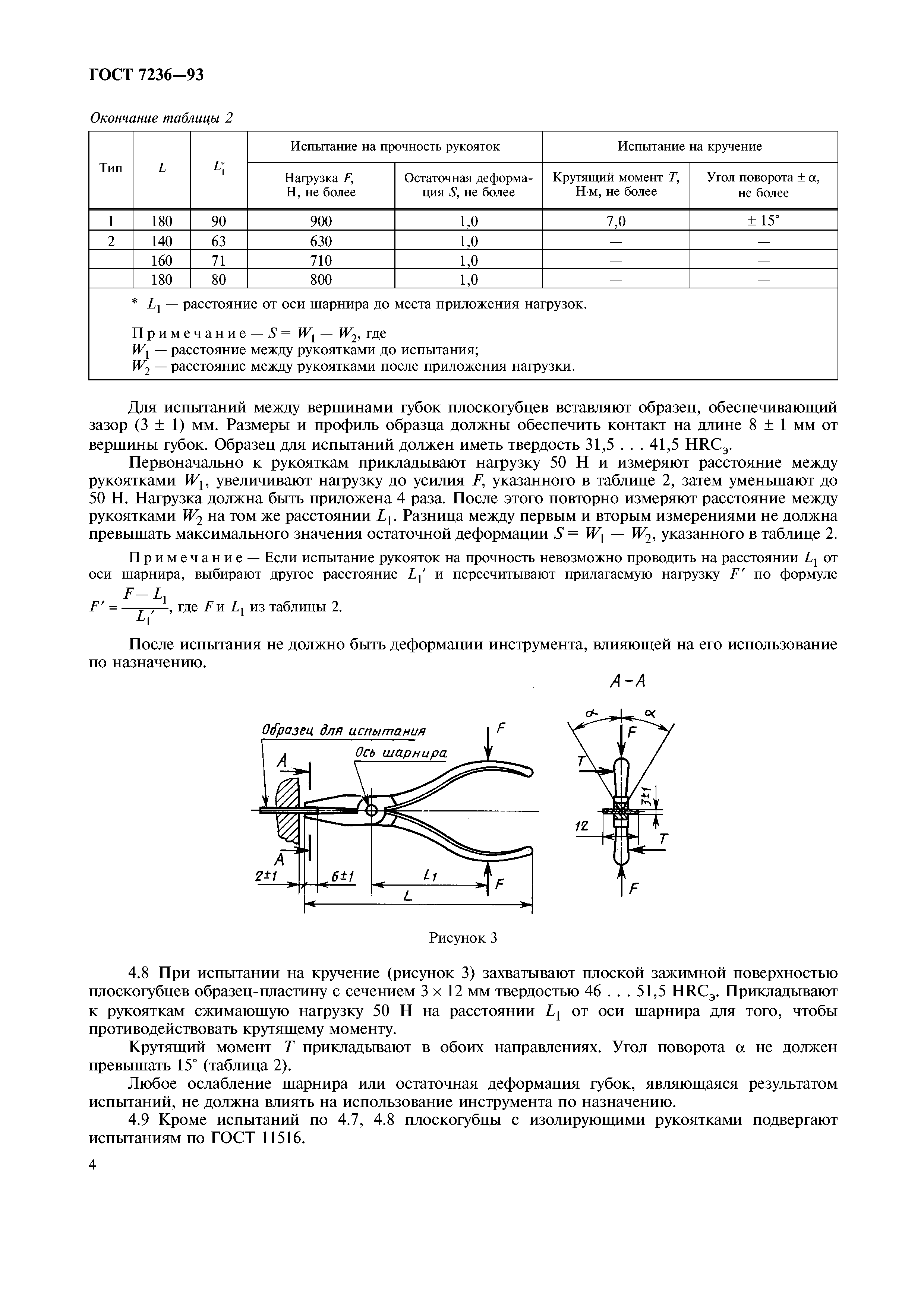 ГОСТ 7236-93