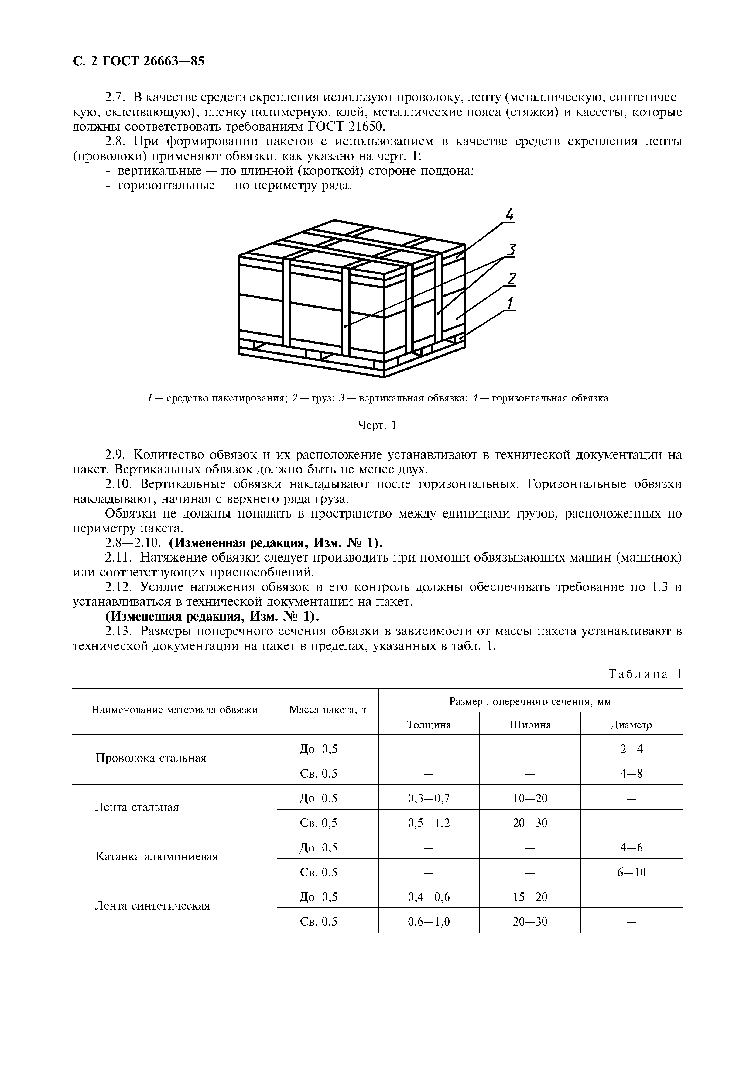 ГОСТ 26663-85