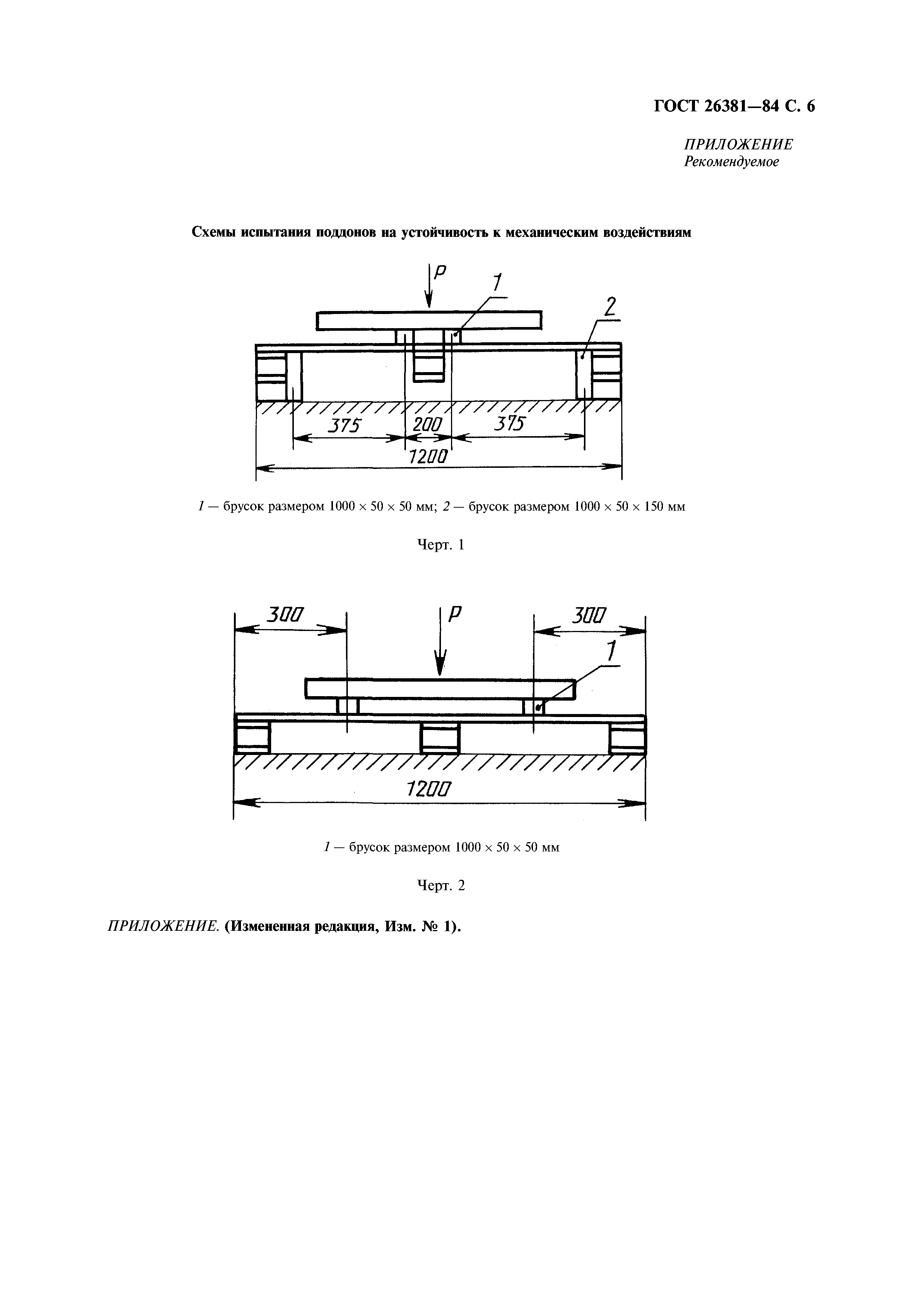 ГОСТ 26381-84