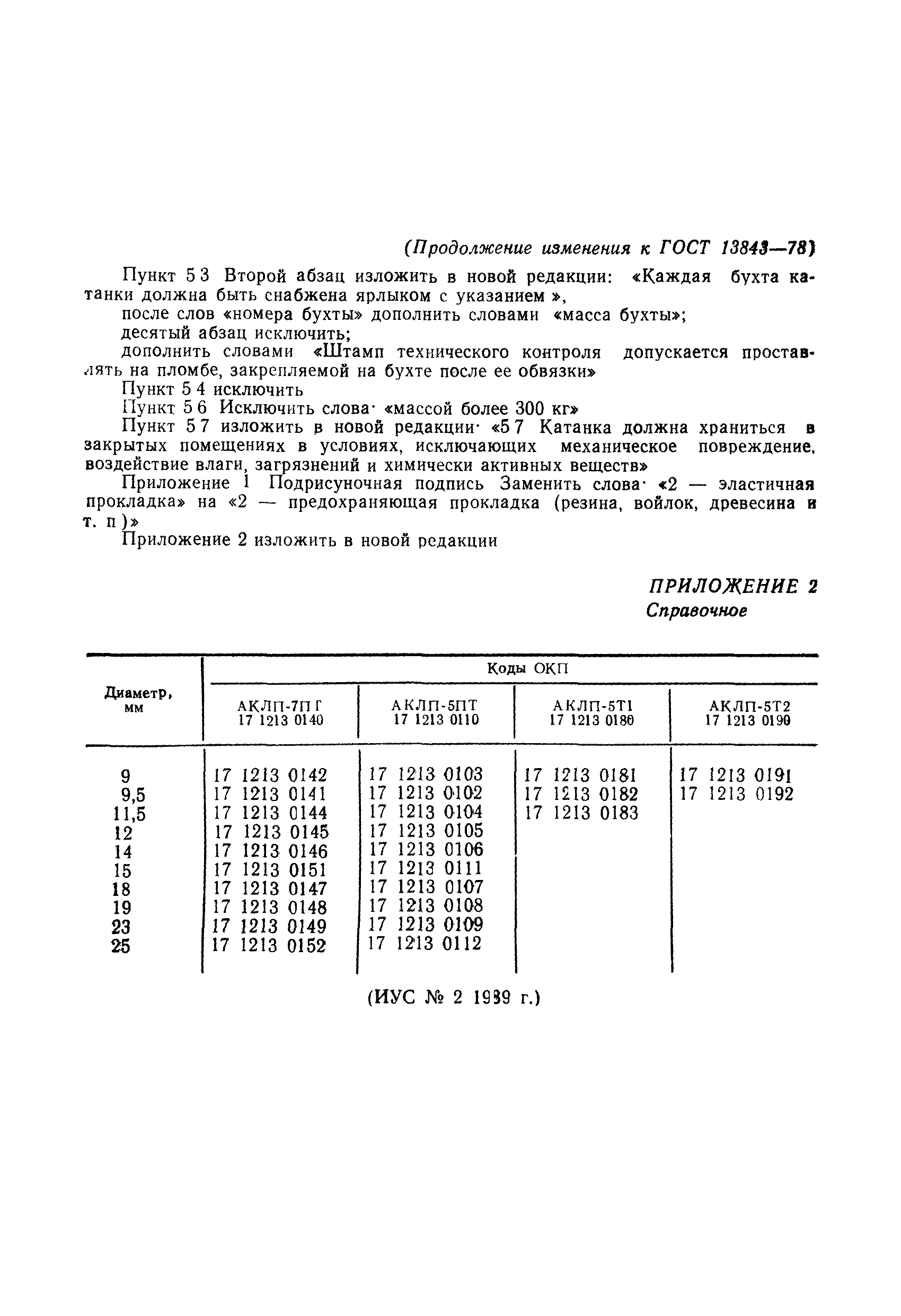 ГОСТ 13843-78