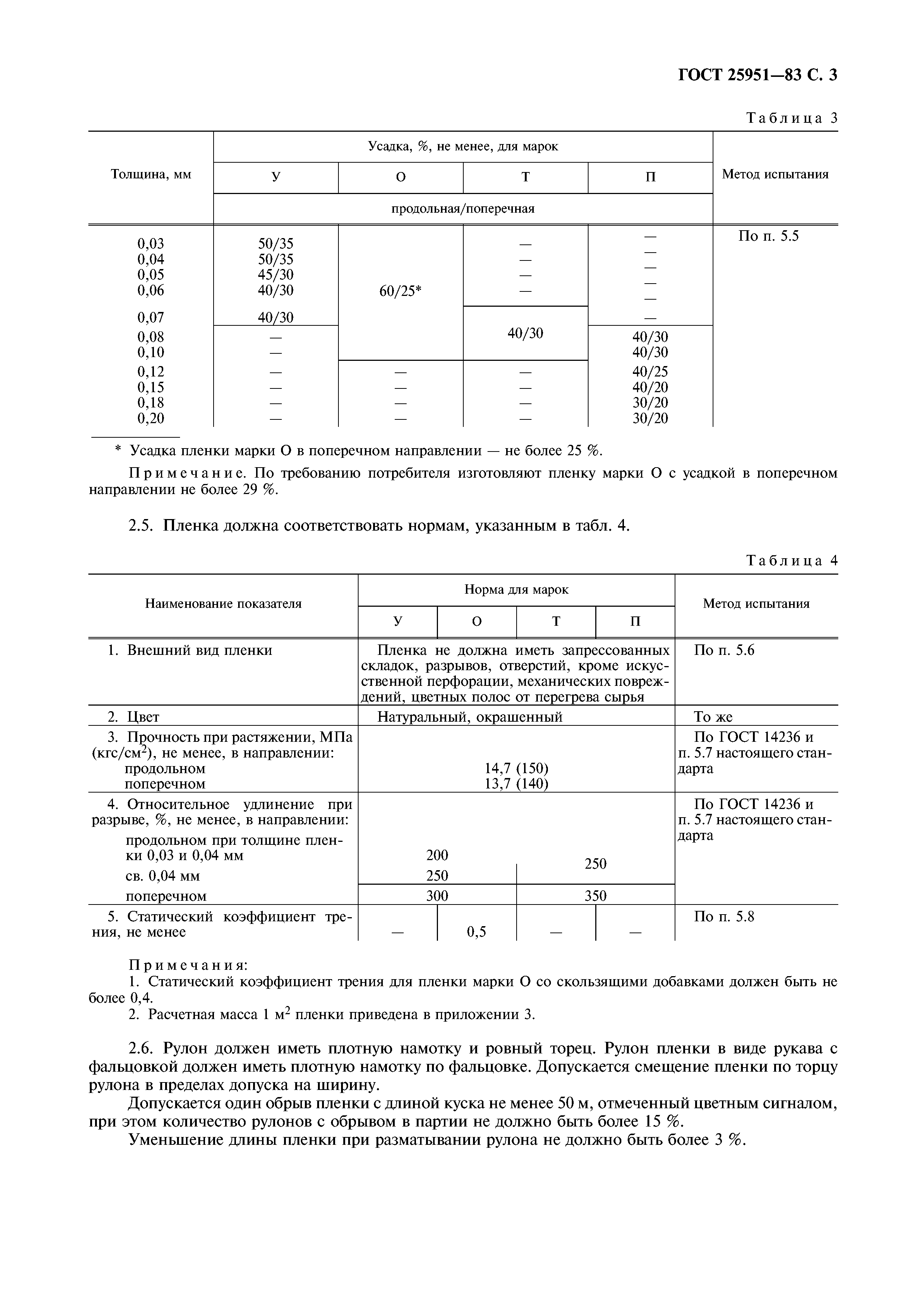 ГОСТ 25951-83