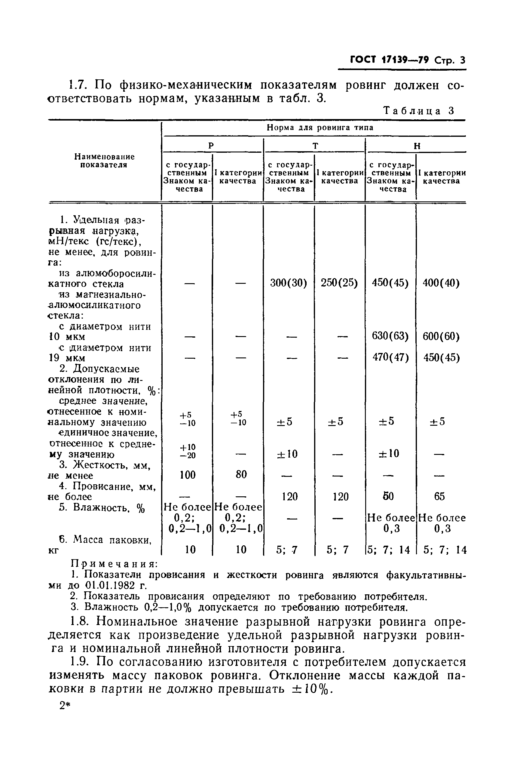 ГОСТ 17139-79