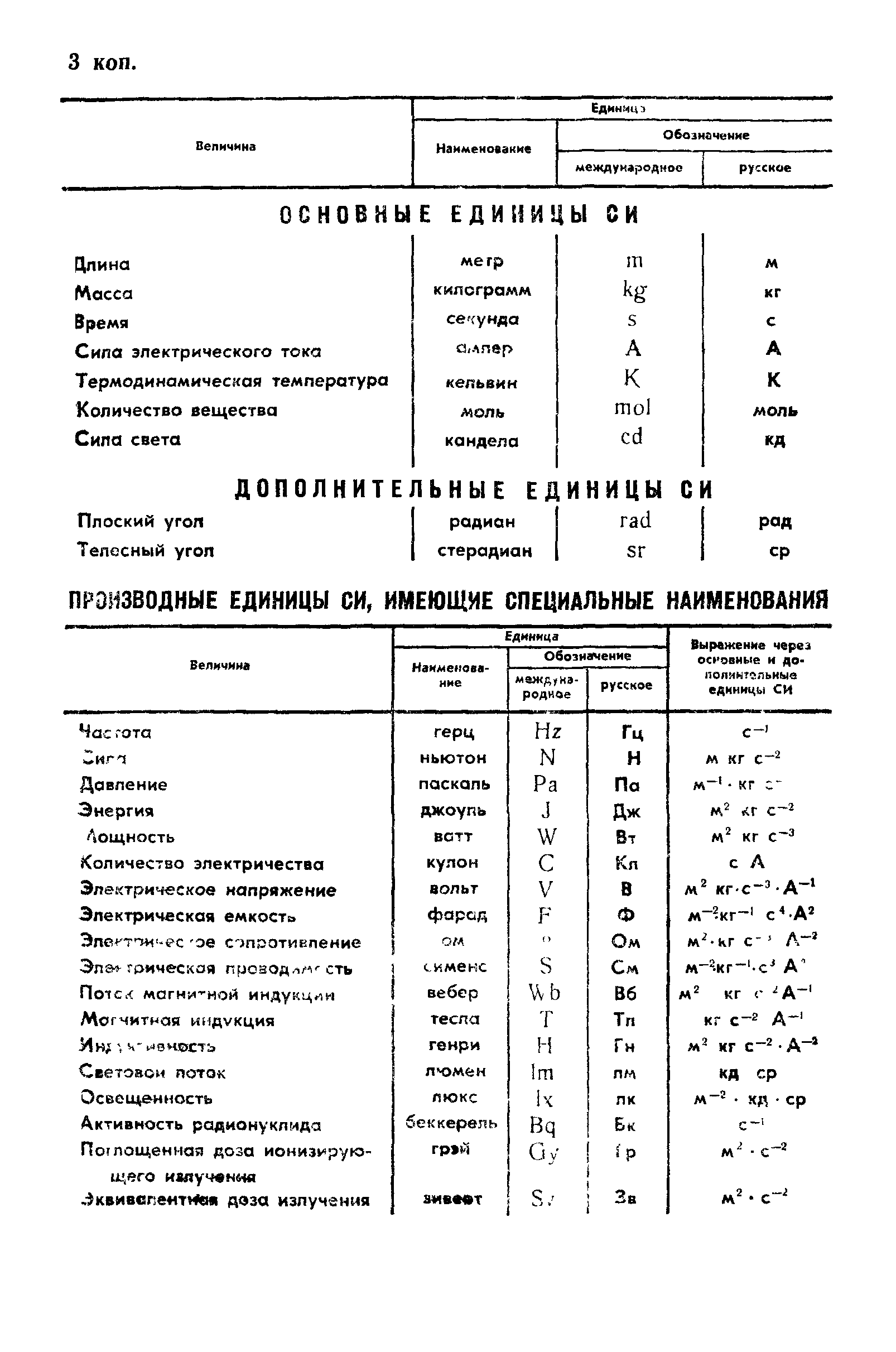 ГОСТ 12.2.017.2-89