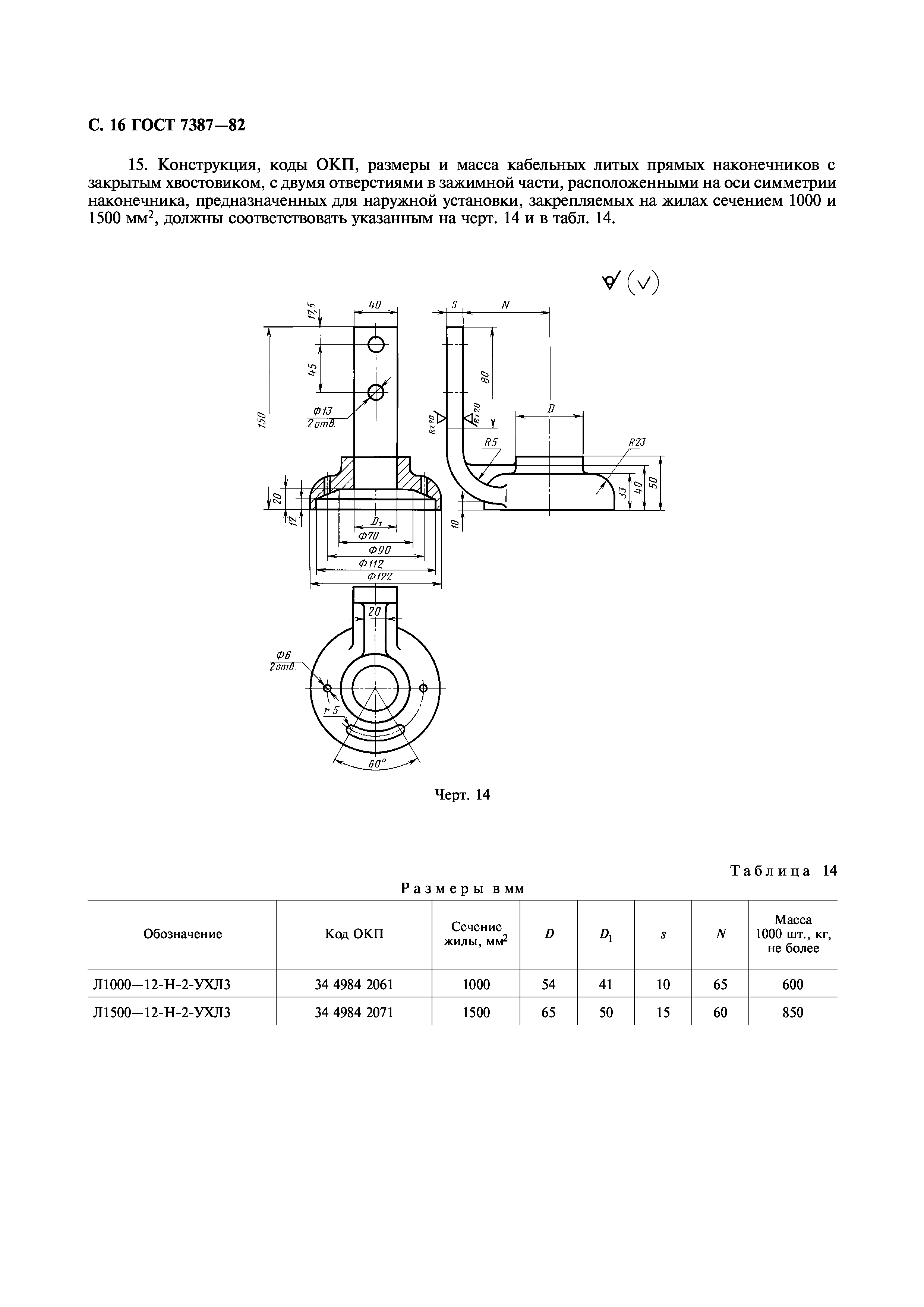 ГОСТ 7387-82