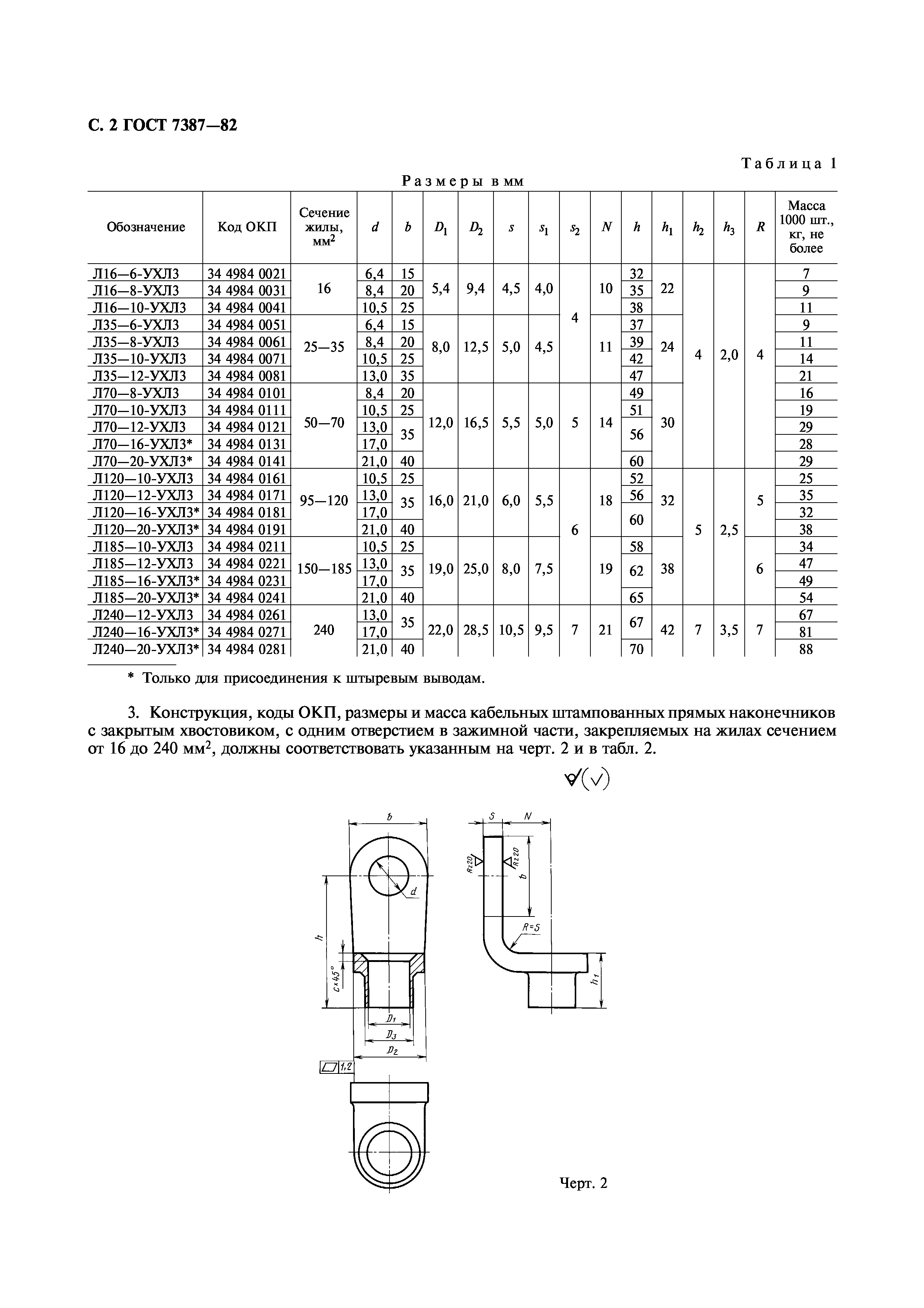 ГОСТ 7387-82