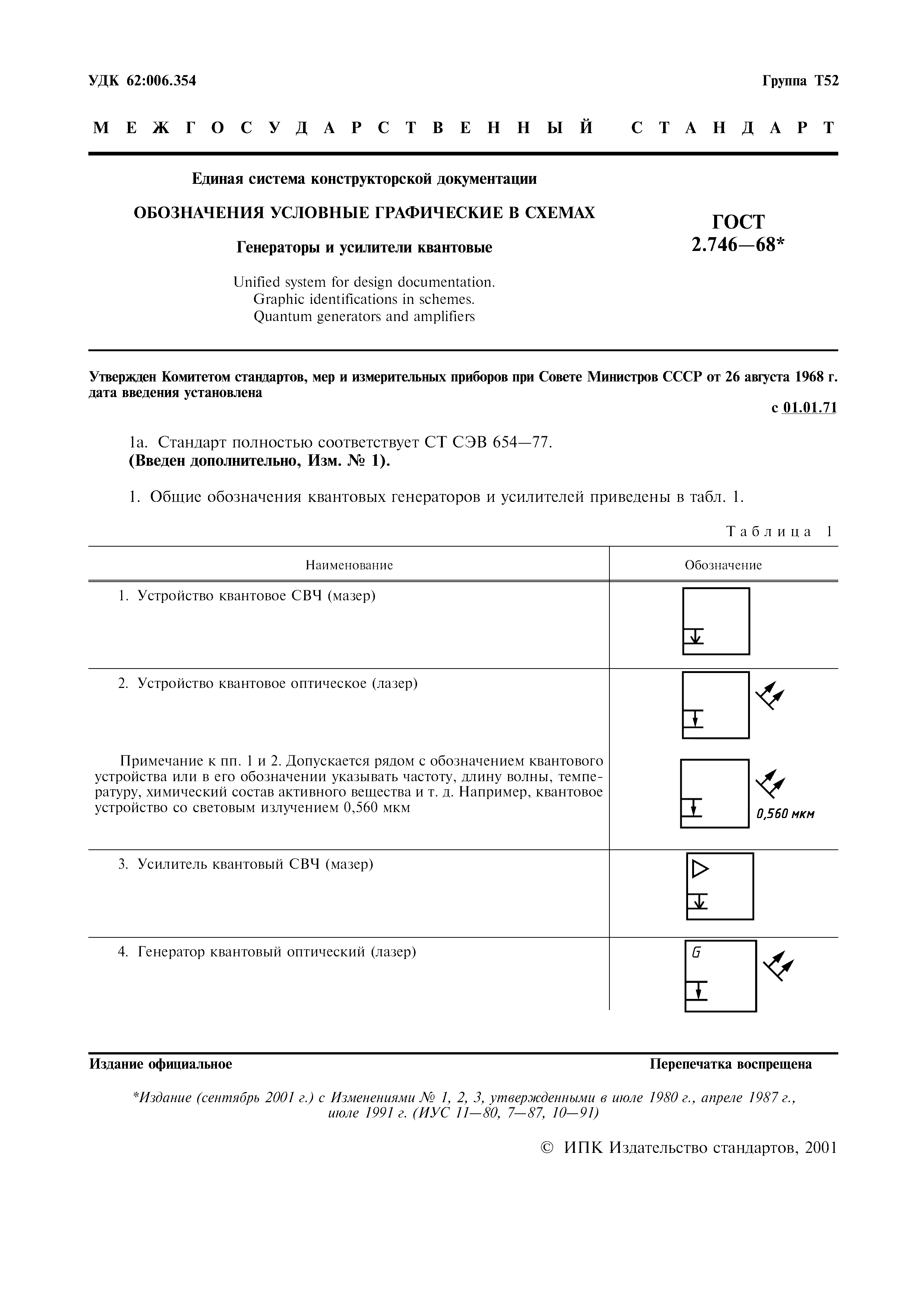 ГОСТ 2.746-68