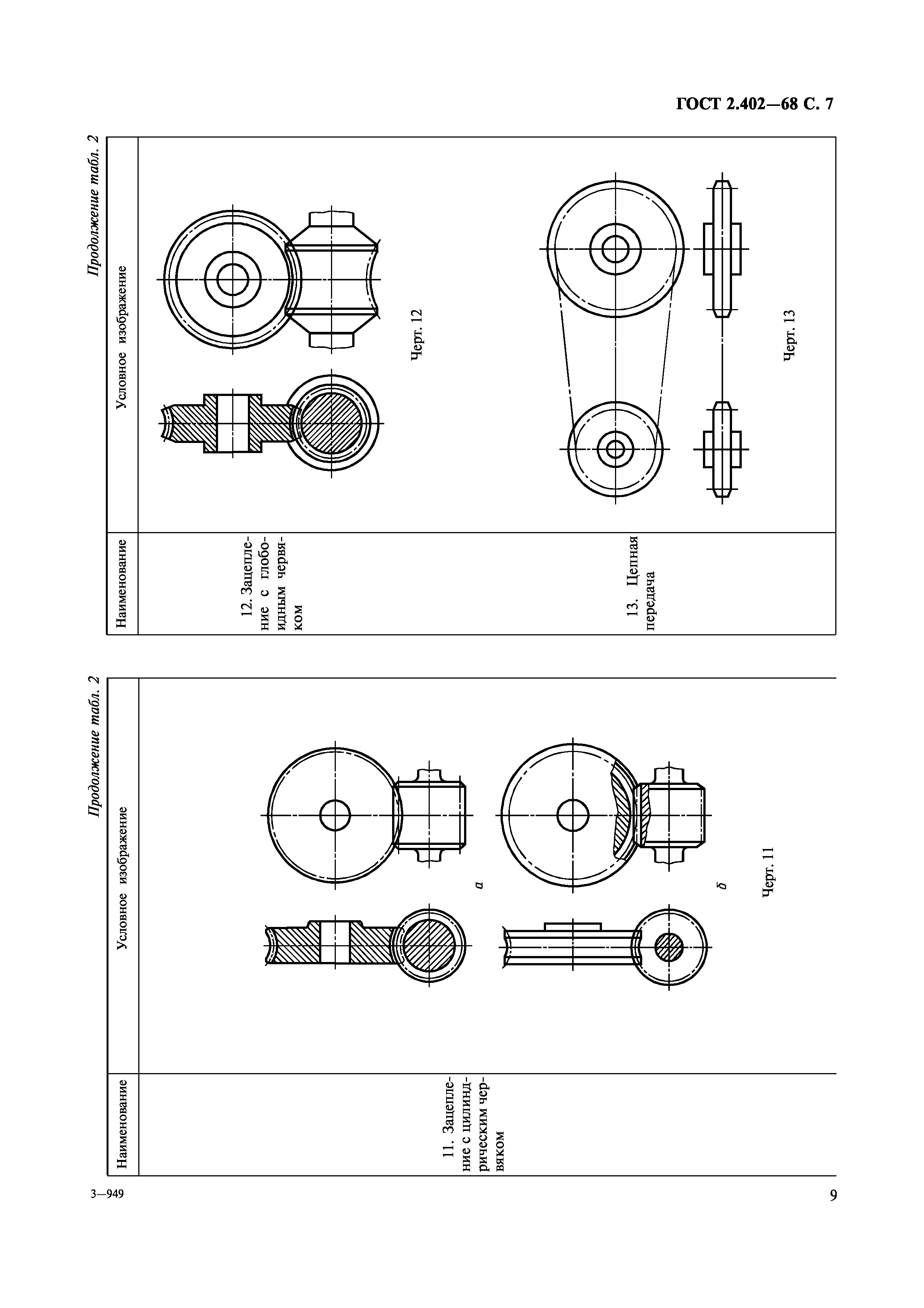 ГОСТ 2.402-68