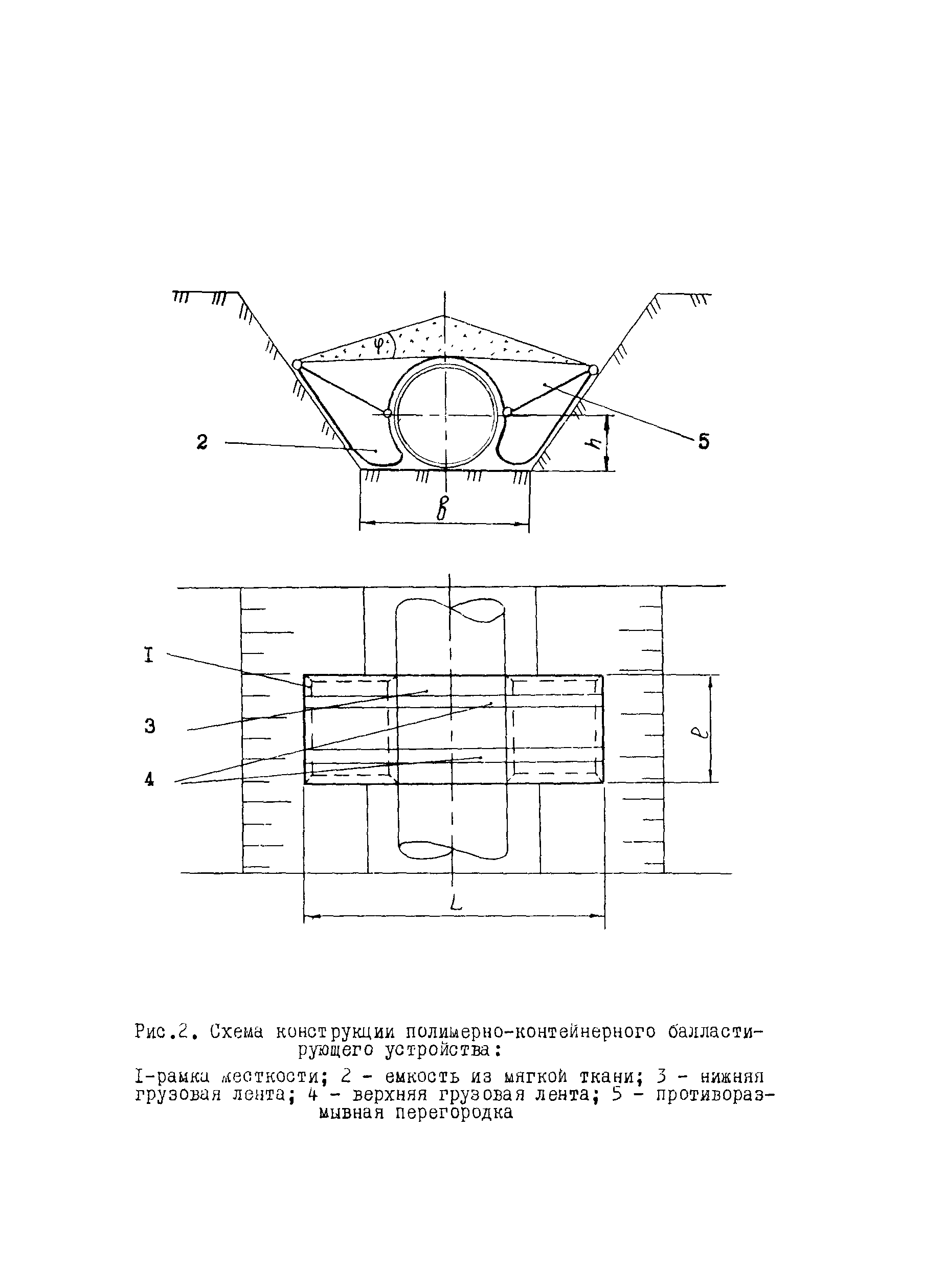 ВСН 007-88