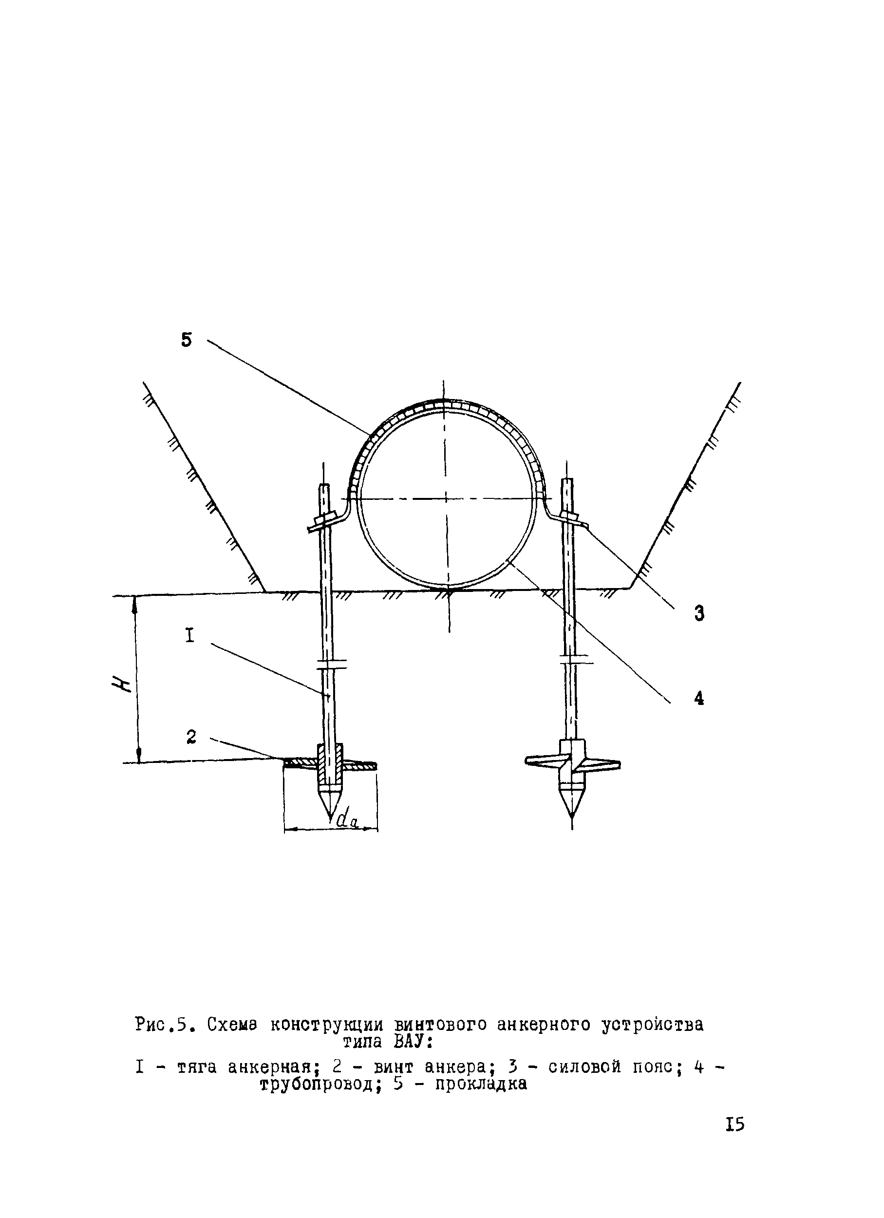 ВСН 007-88