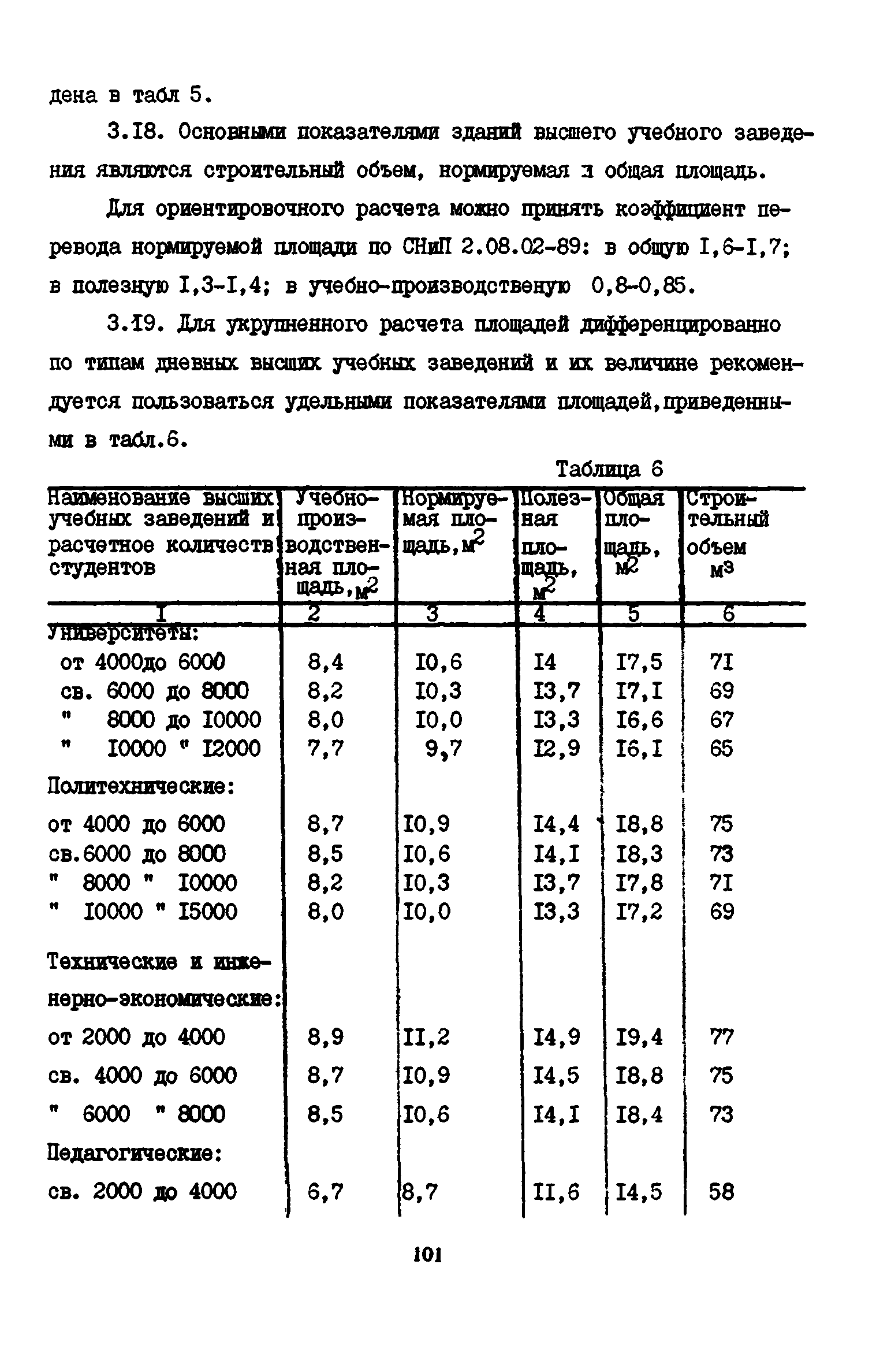 Пособие к СНиП 2.08.02-89