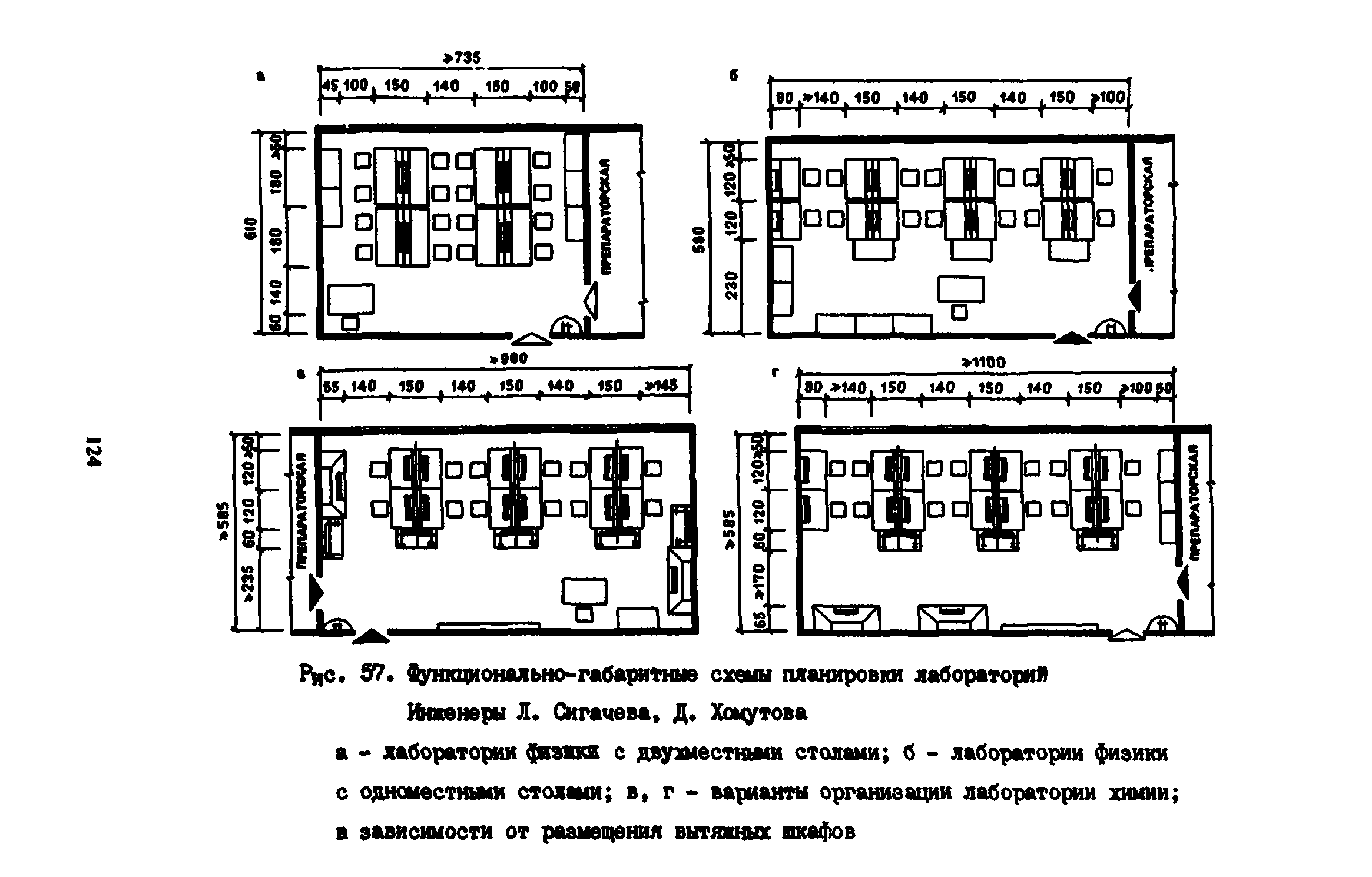 Пособие к СНиП 2.08.02-89