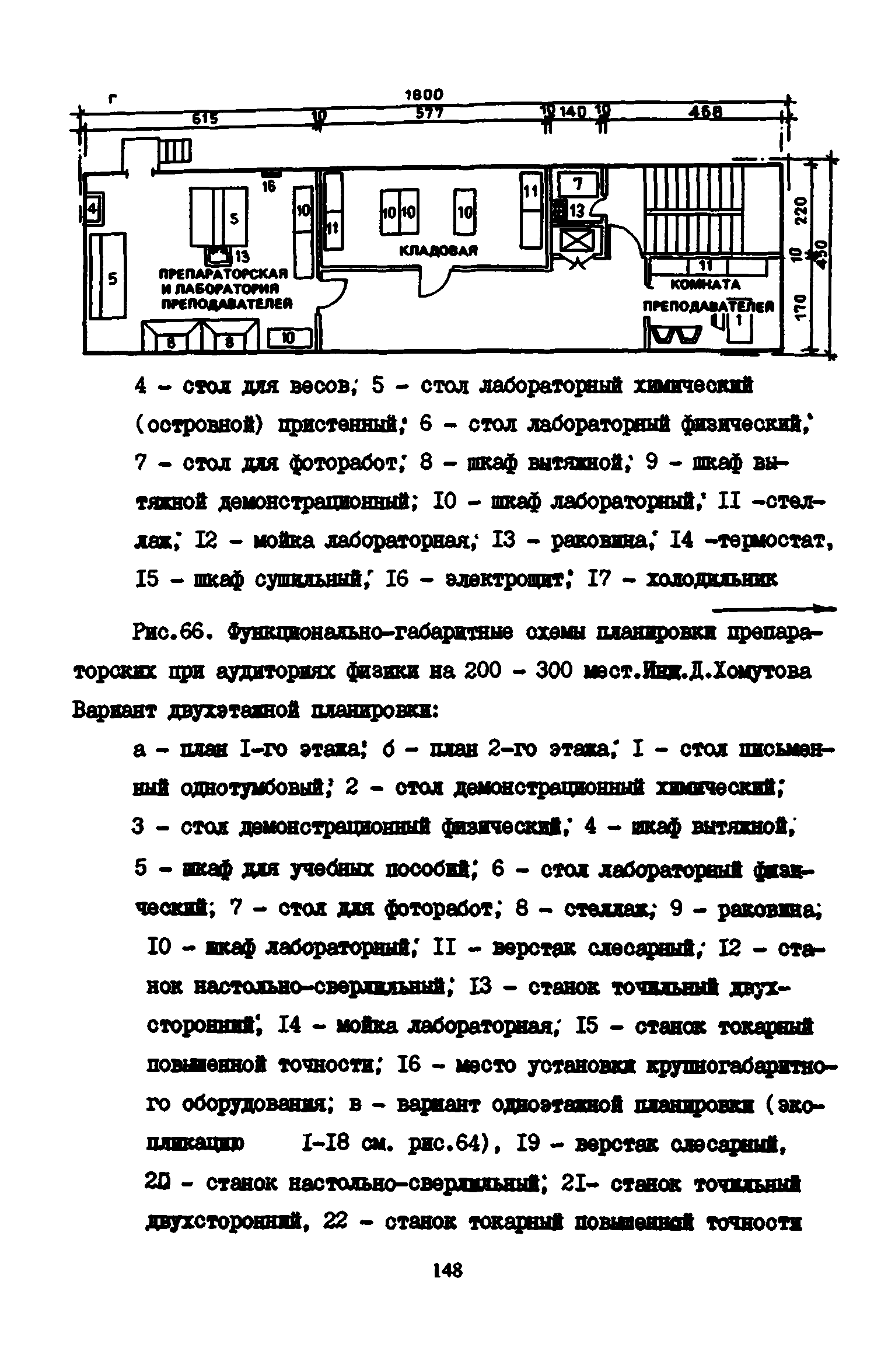 Пособие к СНиП 2.08.02-89