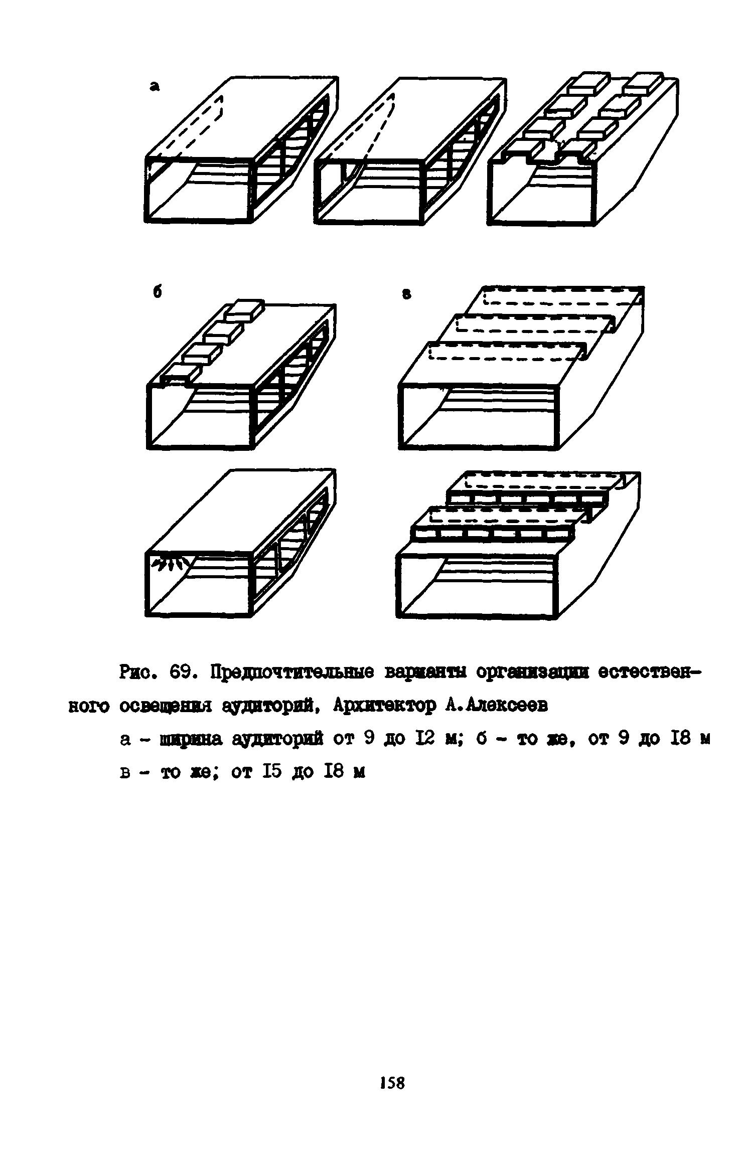 Пособие к СНиП 2.08.02-89