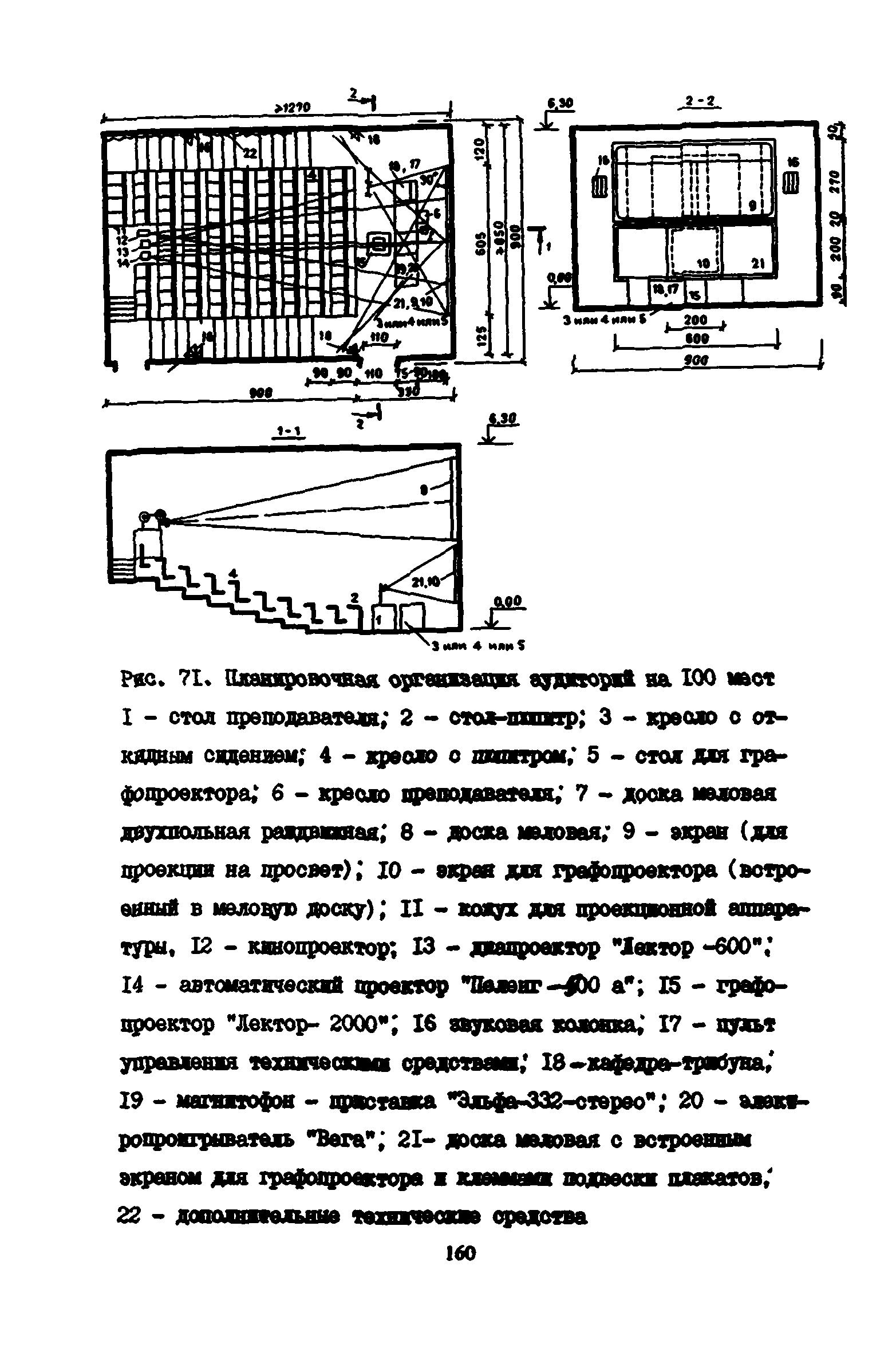 Пособие к СНиП 2.08.02-89