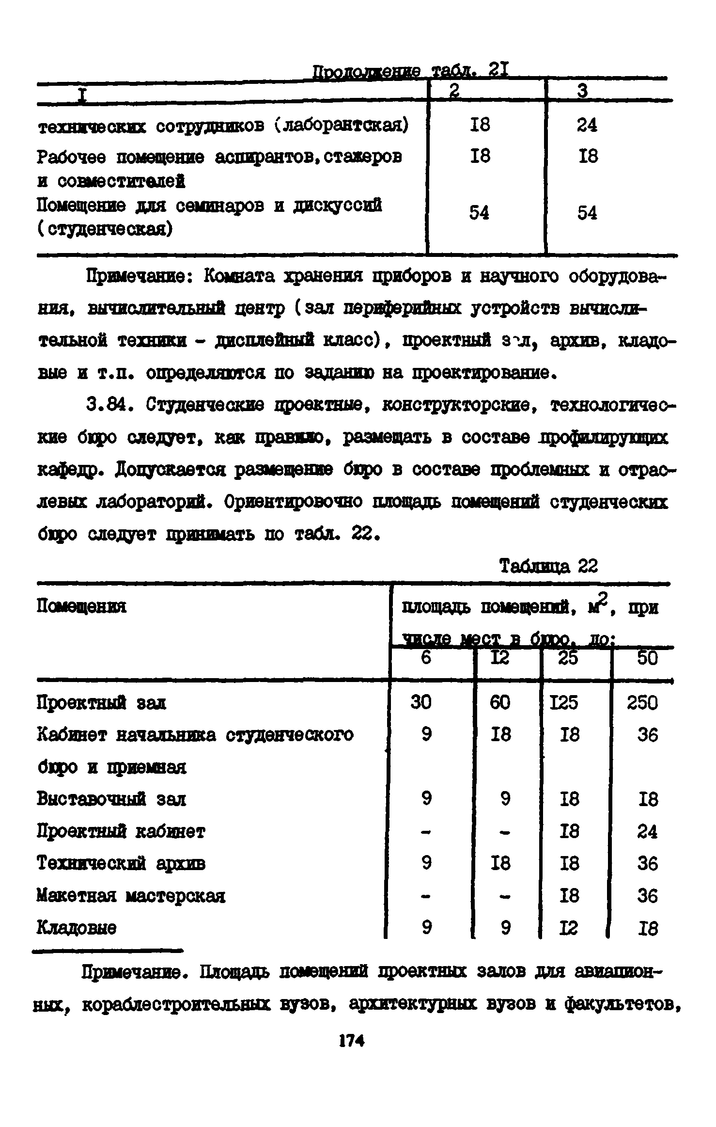 Пособие к СНиП 2.08.02-89