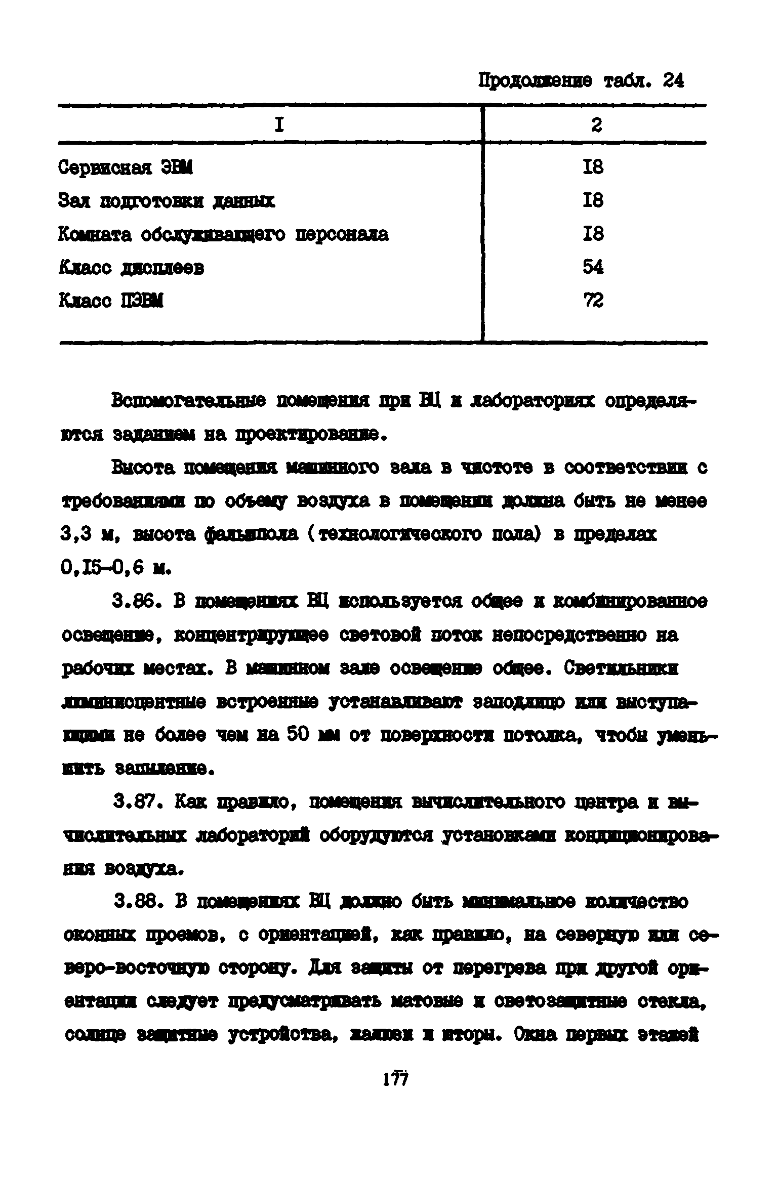 Пособие к СНиП 2.08.02-89